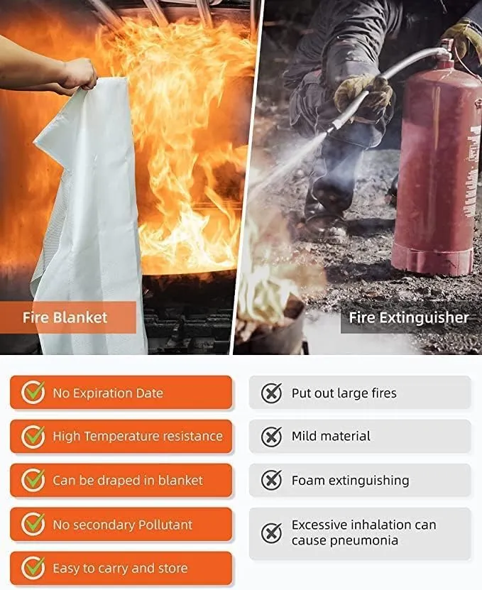 10 Pack Fire Blanket Fiberglass Fire Emergency Blanket Flame Retardant Fire Suppression Blanket Fireproof Emergency Survival Safety Cover for Kitchen Home Car Office Warehouse Camping, 40 x 40 Inch