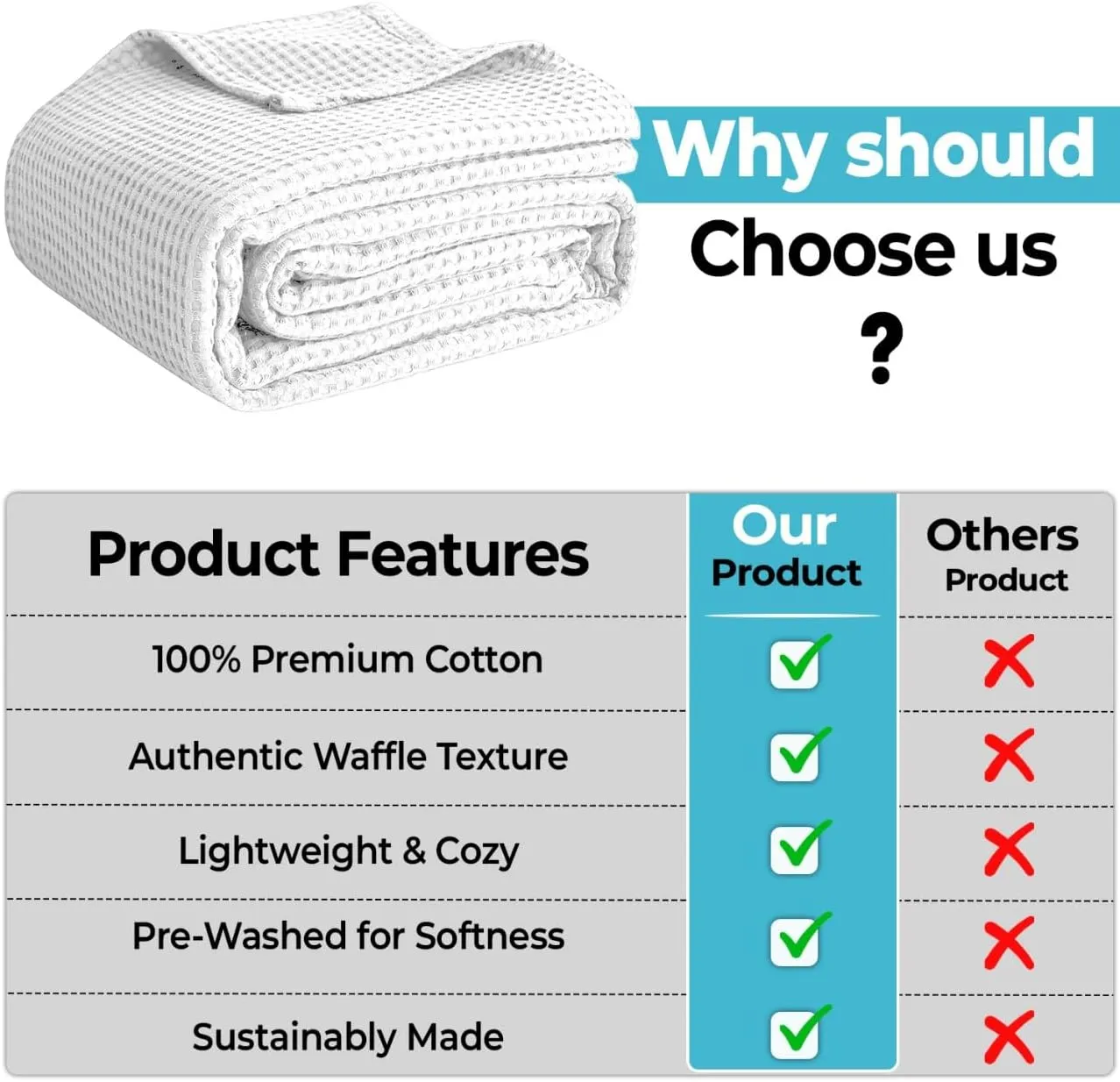 100% Cotton Blankets King Size for Bed - Waffle Weave Blankets for Summer, Lightweight and Breathable Soft Woven Blanket for Spring, White, King (90" x 108")