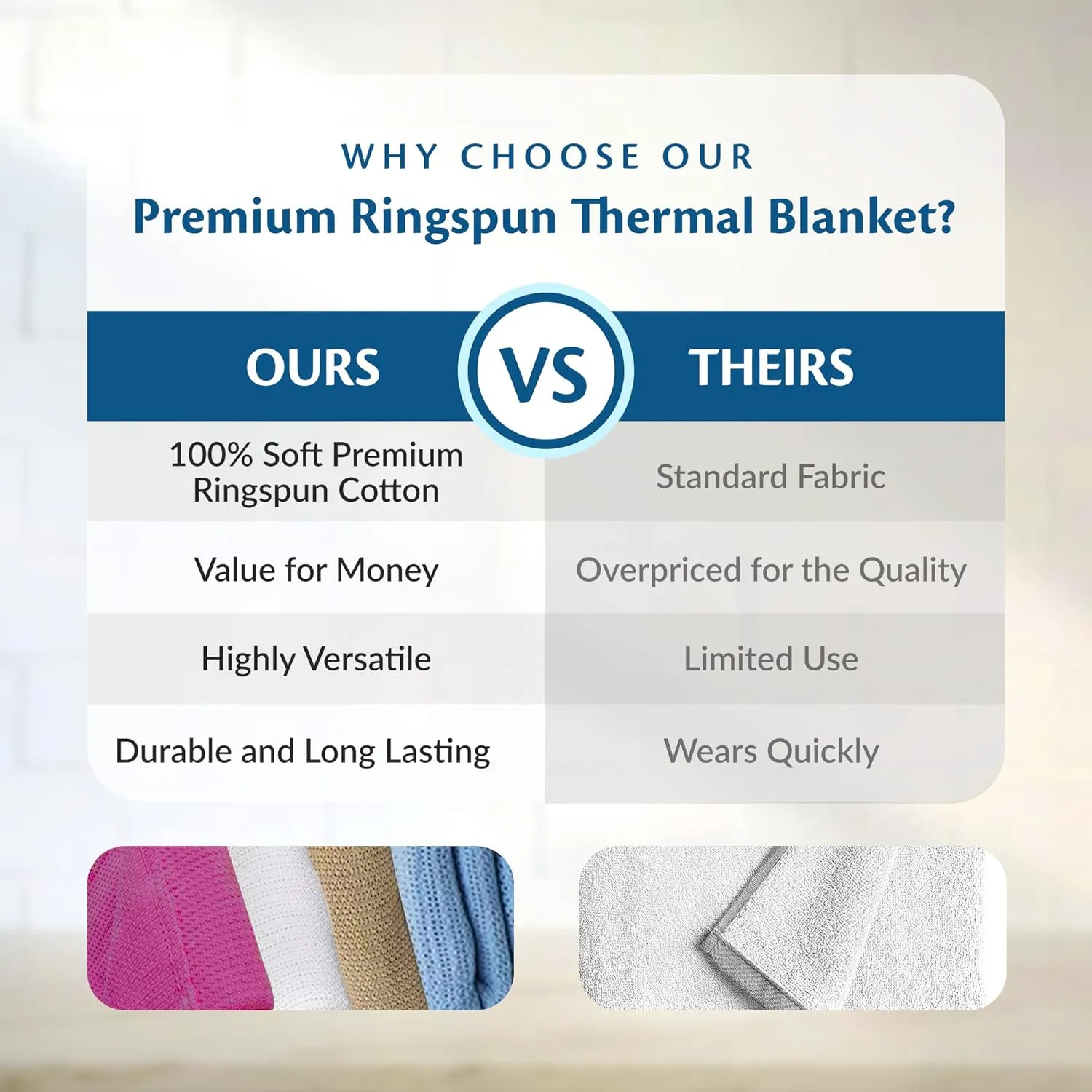 100% Soft Premium Ringspun Cotton Thermal Blanket Twin Size 66x96 Lightweight Warm Soft Breathable Blanket (White, 1)