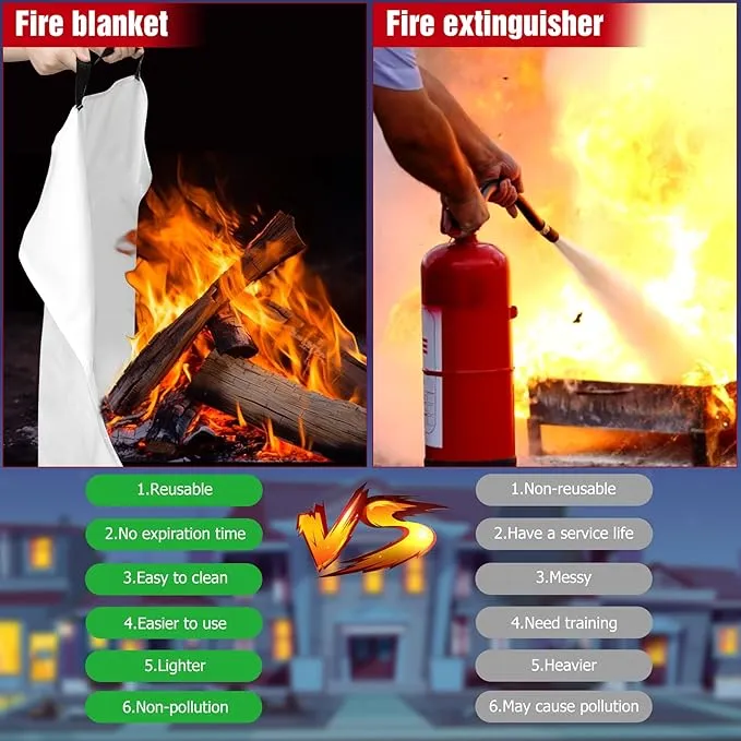2 Pack Fire Blanket, 40” x 40” Fire Blankets Emergency for Home and Kitchen, Heat Insulation Designed & Flame Retardant Protection Blanket