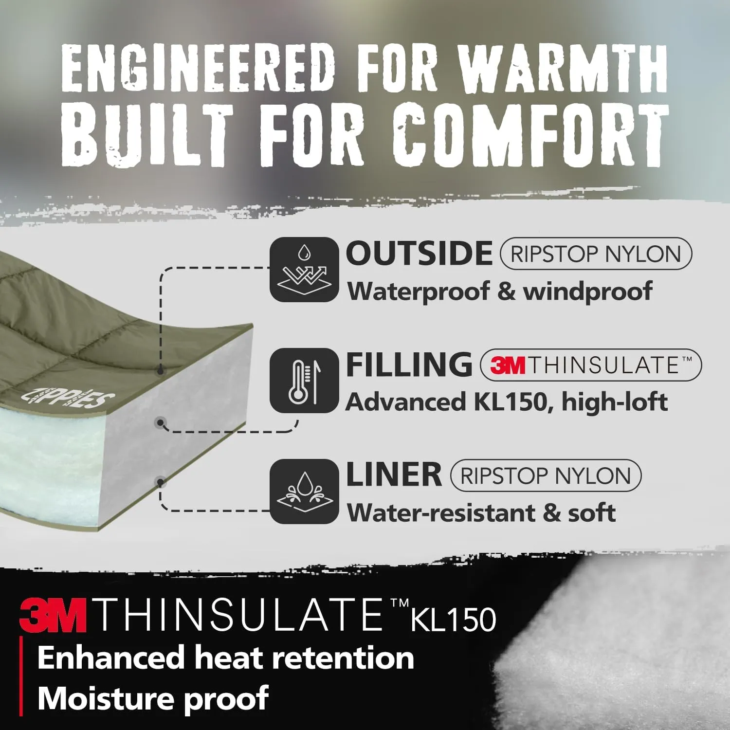 3M Thinsulate Insulation Puffy Camping Blanket for Cold Weather, Queen Size Warm Camping Quilt with Zipper, Waterproof Outdoor Sleeping Bag for Hammock, Cozy & Versatile Gift for Men and Women