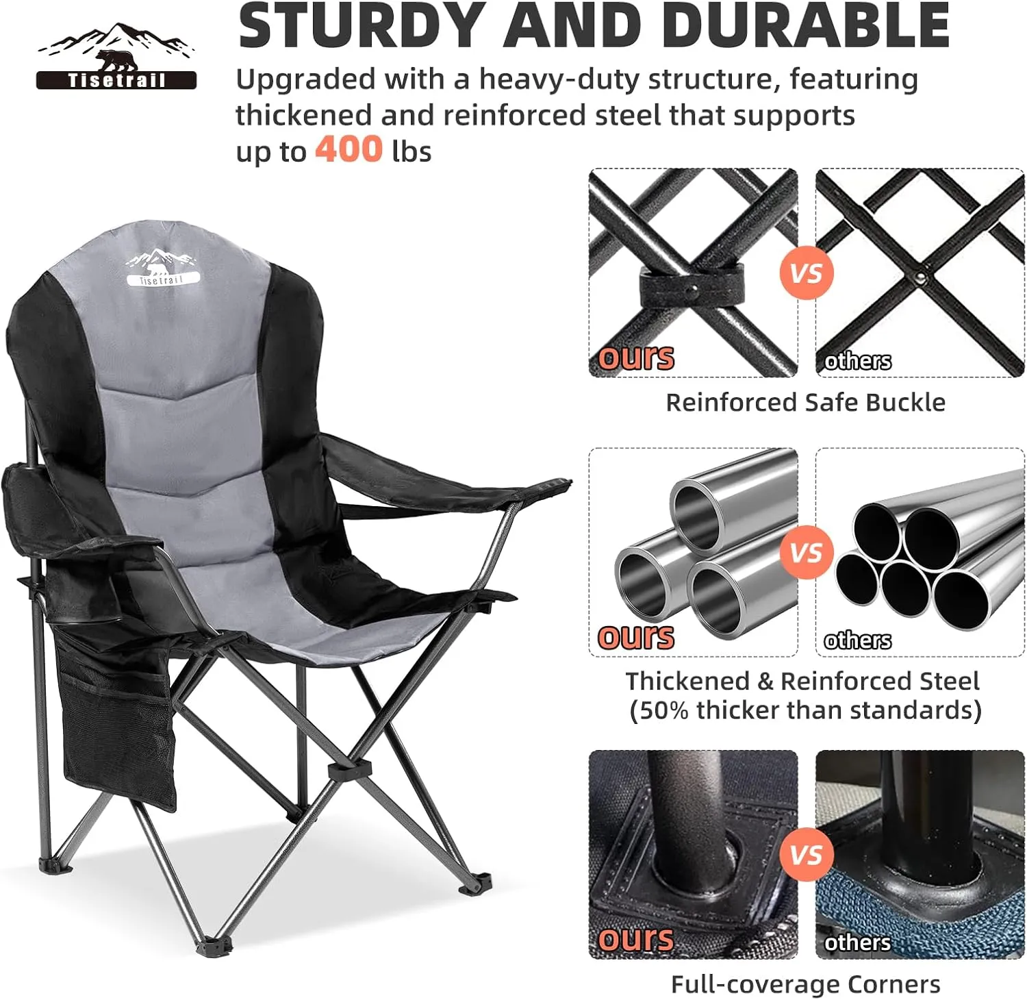 4-Pack High-Back Padded Camping Chairs - Portable Outdoor Folding Chairs for Adults (400lbs Capacity, Black & Gray)