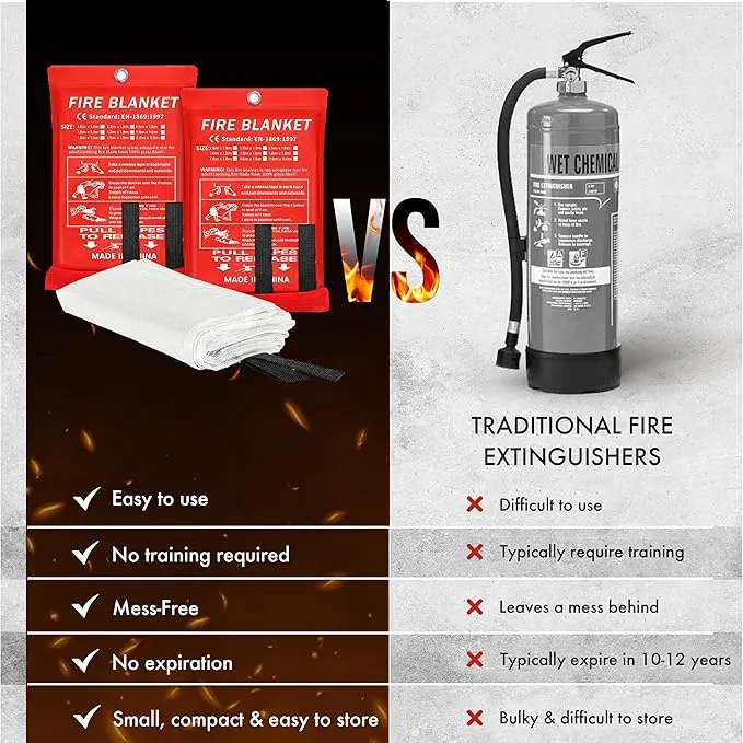 40”x40” Fire Blanket for Home and Kitchen, Emergency Fire Extinguisher Blanket, High Heat Resistant Fire Suppression for Home Safety Kitchen, and Camping (3)