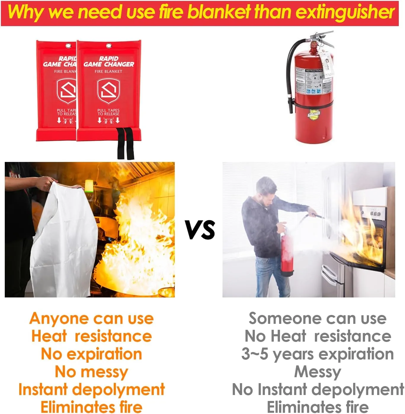 40x40 in. Fire Blanket - 100% Fiberglass - Safety Fire Shield - Heat Resistant for Emergency Home and Workplace Use (4-Pack)