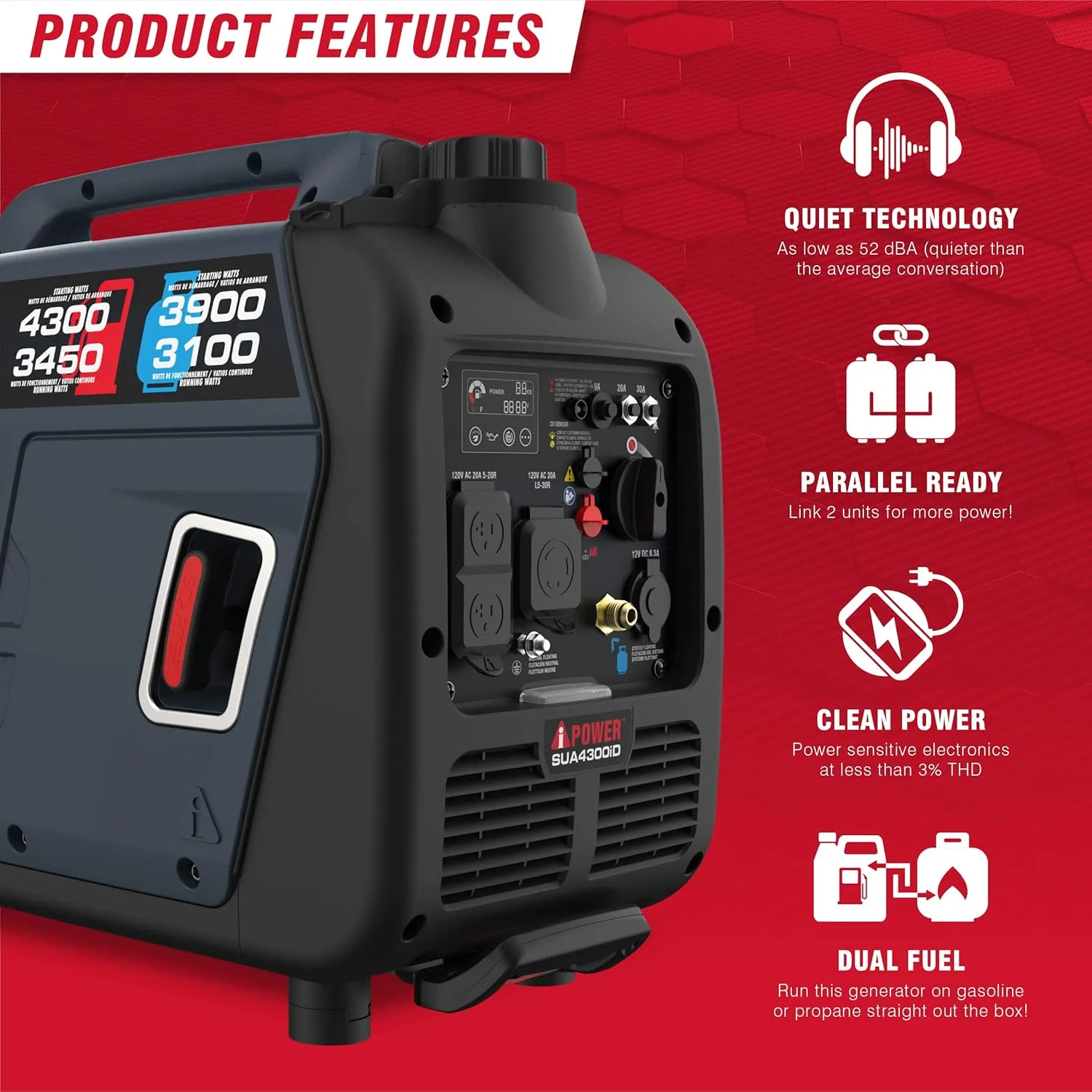A-iPower Portable Inverter Generator Dual Fuel, 4300W RV Ready, EPA & CARB Compliant CO Sensor, Light Weight With Telescopic Handle For Backup Home Use, Tailgating & Camping (SUA4300iD)