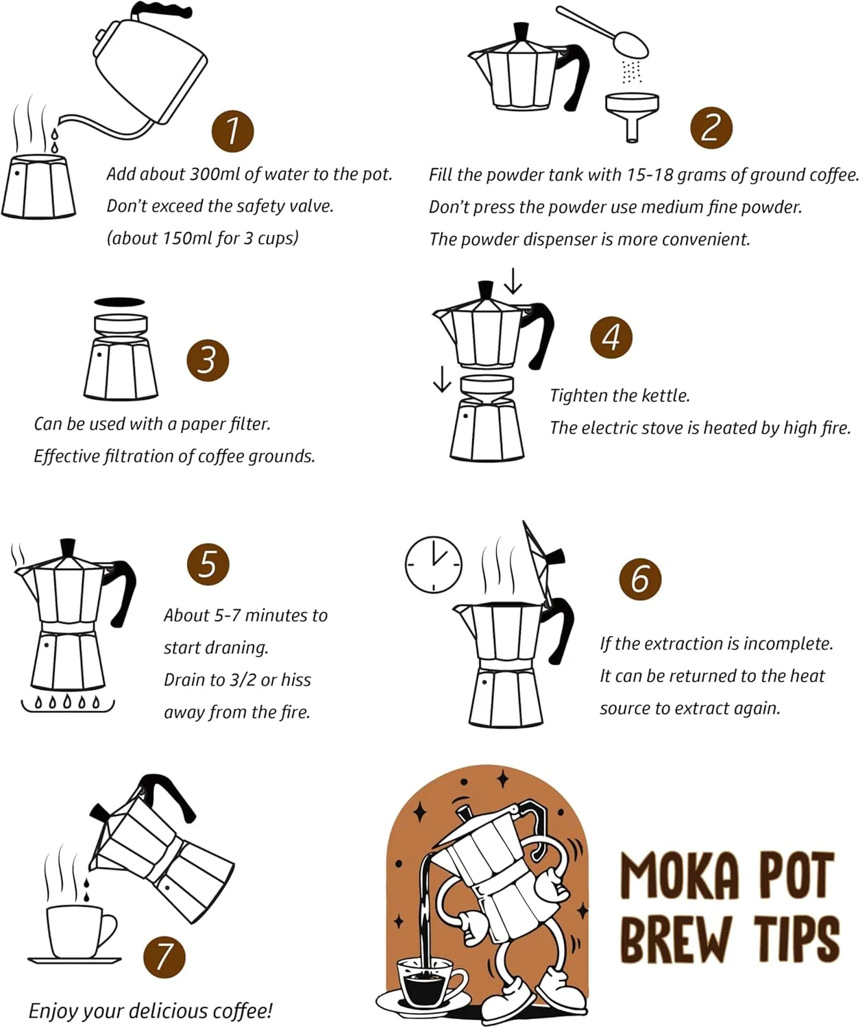 AGOGO Milano Moka pot, Stovetop Espresso maker, Greca Coffee Maker, Stovetop coffee maker and espresso maker percolator With Paper Filter 6 Cup Lake Blue
