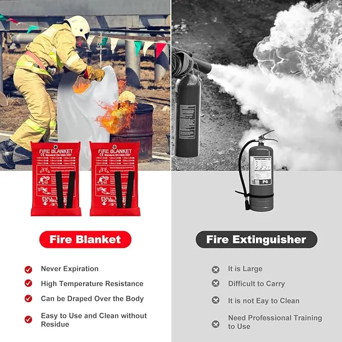 Aleric Emergency Fire Blanket for Home and Kitchen, 2 Pack Fire Suppression Blanket, Fire Extinguisher Blanket, Flame Retardant Blankets Fiberglass Fire Blankets for House Camping