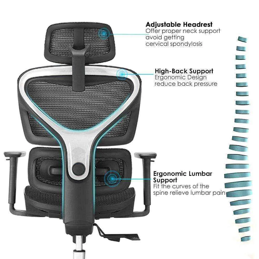ALPHA -  Full Mesh Ergonomic Chair
