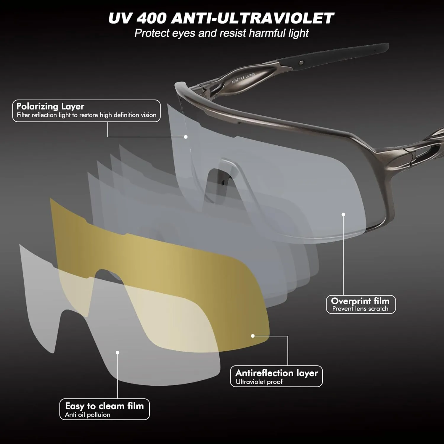 BangLong Polarized Cycling Glasses Sports Sunglasses, UV400 Protection, Men Women Running Fishing Driving Baseball Glasses