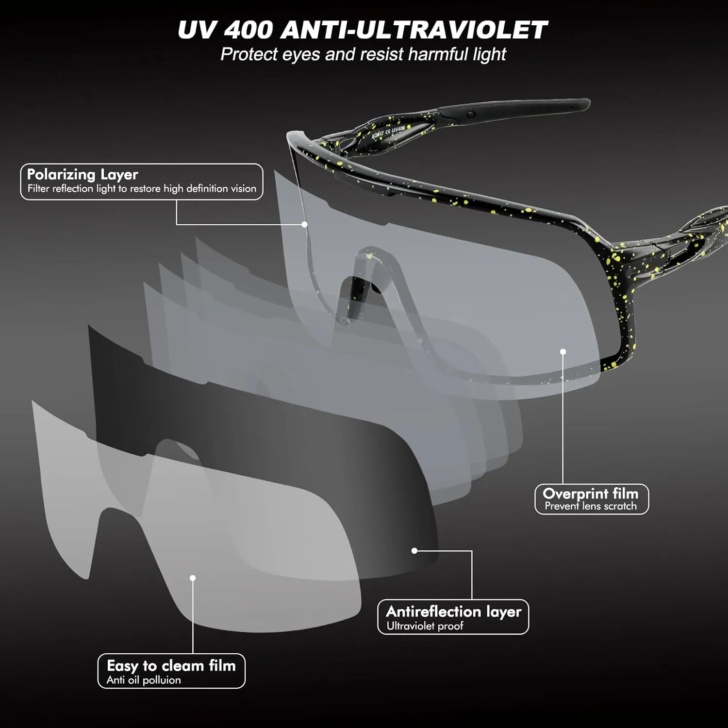 BangLong Polarized Cycling Glasses Sports Sunglasses, UV400 Protection, Men Women Running Fishing Driving Baseball Glasses