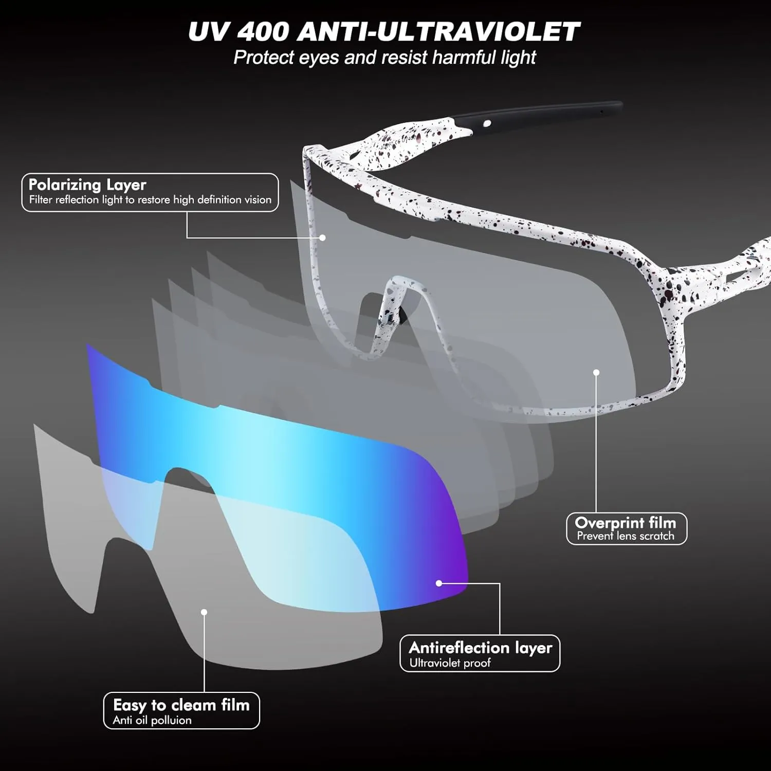 BangLong Polarized Cycling Glasses Sports Sunglasses, UV400 Protection, Men Women Running Fishing Driving Baseball Glasses