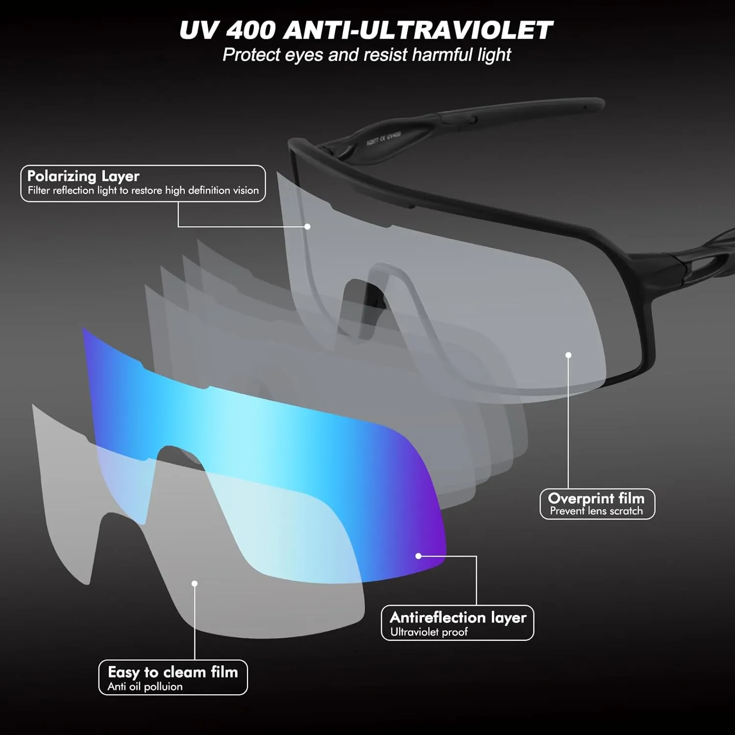 BangLong Polarized Cycling Glasses Sports Sunglasses, UV400 Protection, Men Women Running Fishing Driving Baseball Glasses
