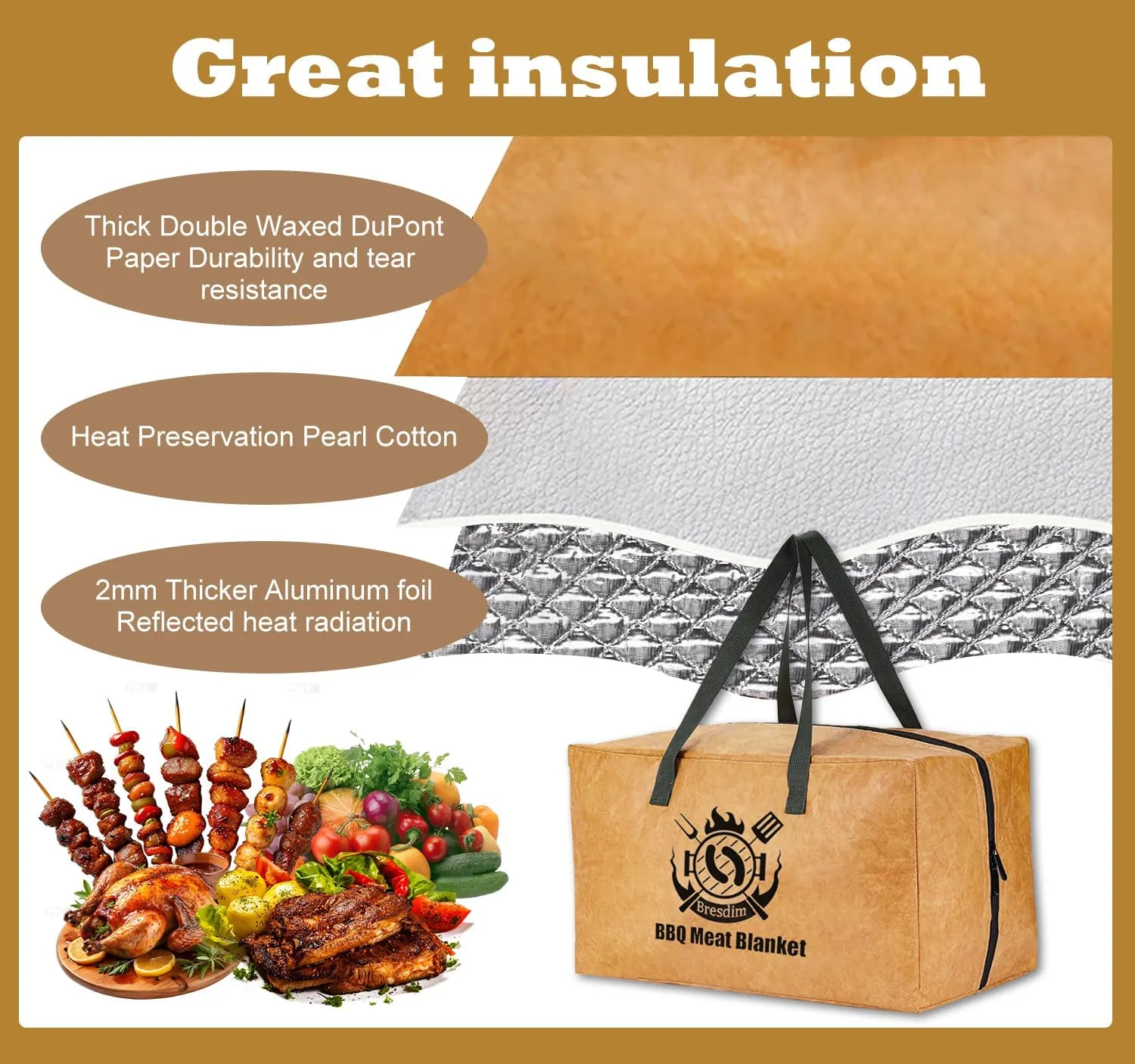BBQ Blanket for Resting Meat, Reusable Insulated Brisket Resting Blanket, Large Expanded Capacity BBQ Smoker Meat Blanket Bag with Shoulder Strap for Brisket/Turkeys,Gifts for Men