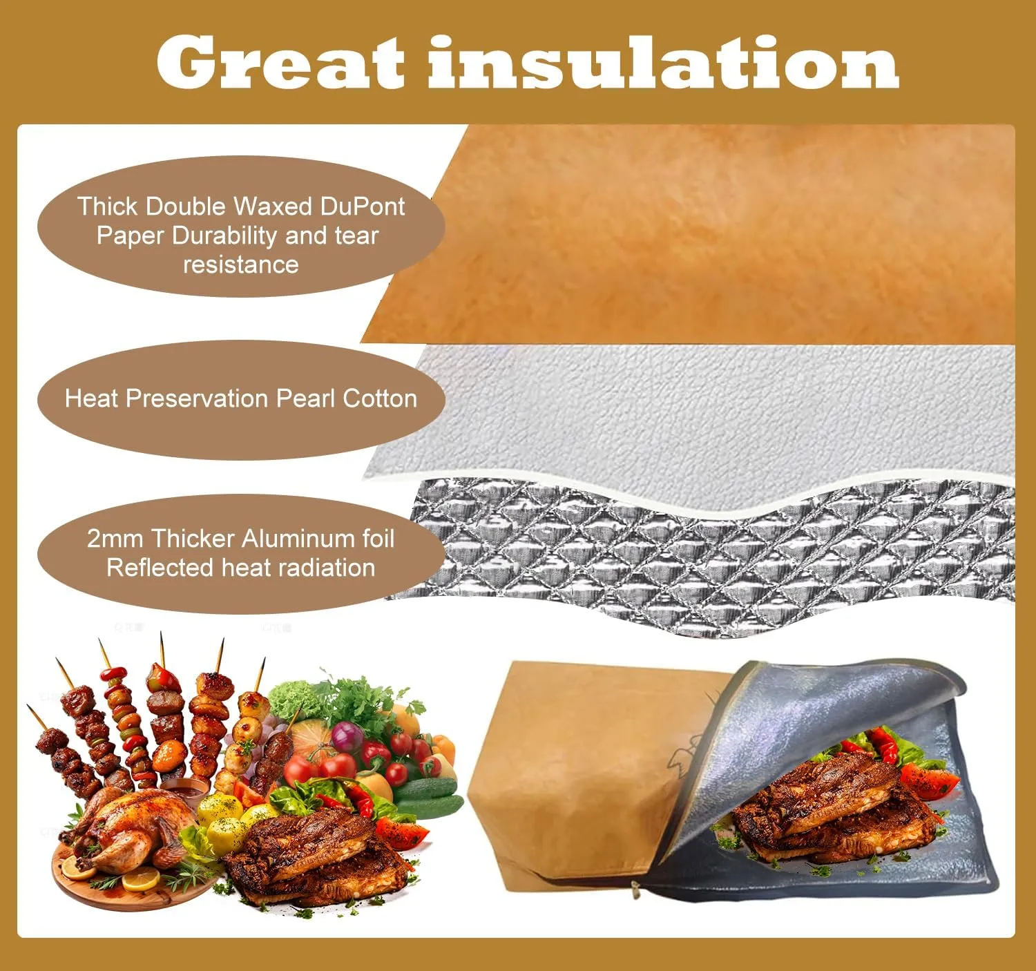 BBQ Blanket for Resting Meat,Smoker Meat Resting Blanket, 21 inch Reusable Grilling Meat Insulated Resting Bag with Wide Mouth for Large Pork Shoulders Brisket Turkeys,Gifts for Men