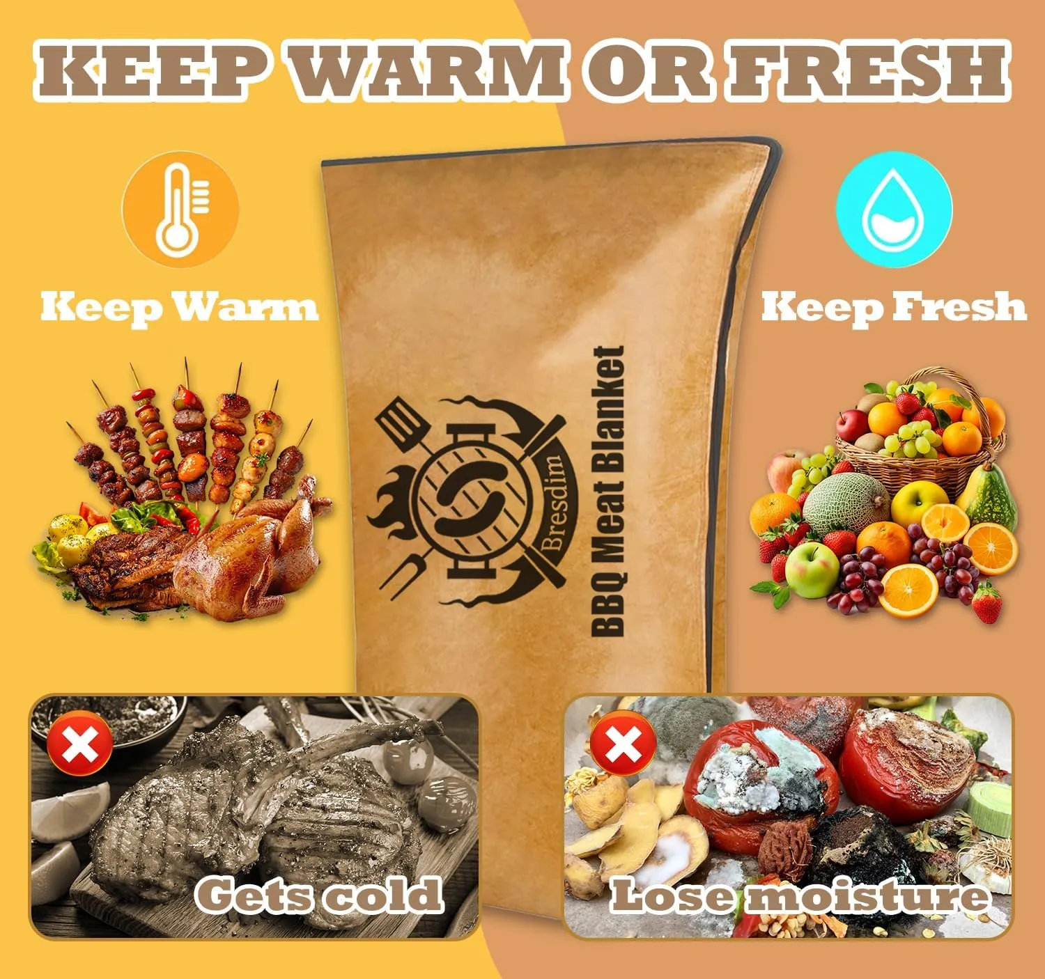 BBQ Blanket for Resting Meat,Smoker Meat Resting Blanket, 21 inch Reusable Grilling Meat Insulated Resting Bag with Wide Mouth for Large Pork Shoulders Brisket Turkeys,Gifts for Men