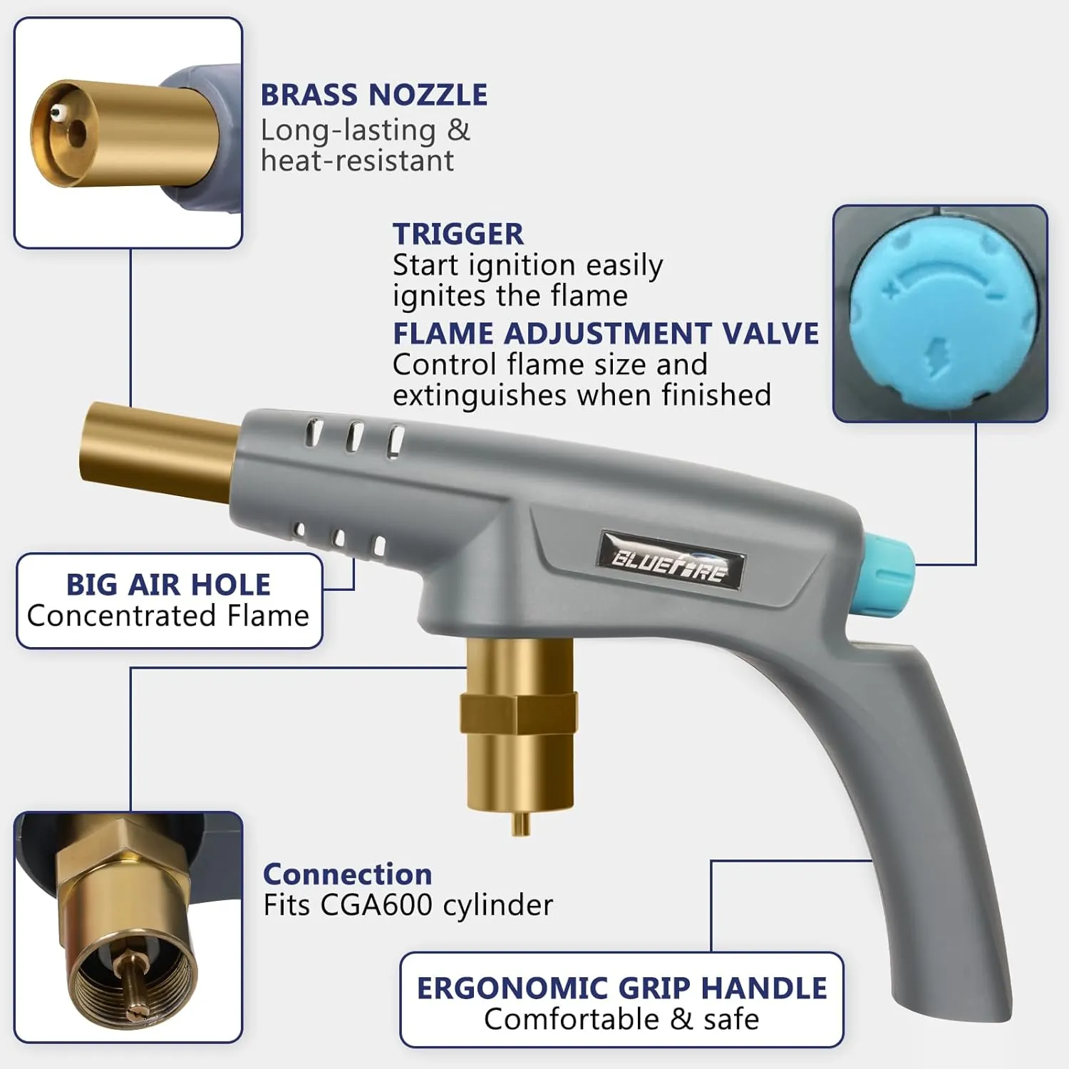 BLUEFIRE Powerful Propane Torch Head With Camping Gas, Trigger Start Mapp Gas Turbo Torch Map Gas Torch Kit with Adjust Flame, Grill Gun Torch for Soldering