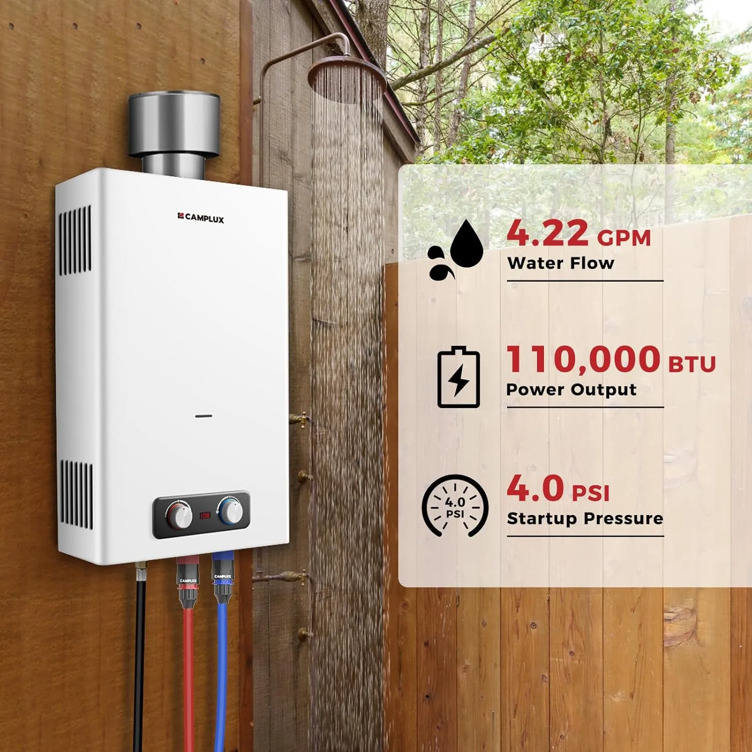 CAMPLUX Tankless Water Heater, 4.22 GPM Propane Water Heater with 4.33'' S/S Rain Cap, for Outdoor Camping Shower, Off Grid, Easy to Install & Use, Overheat Protection, 110,000 BTU, BD422C