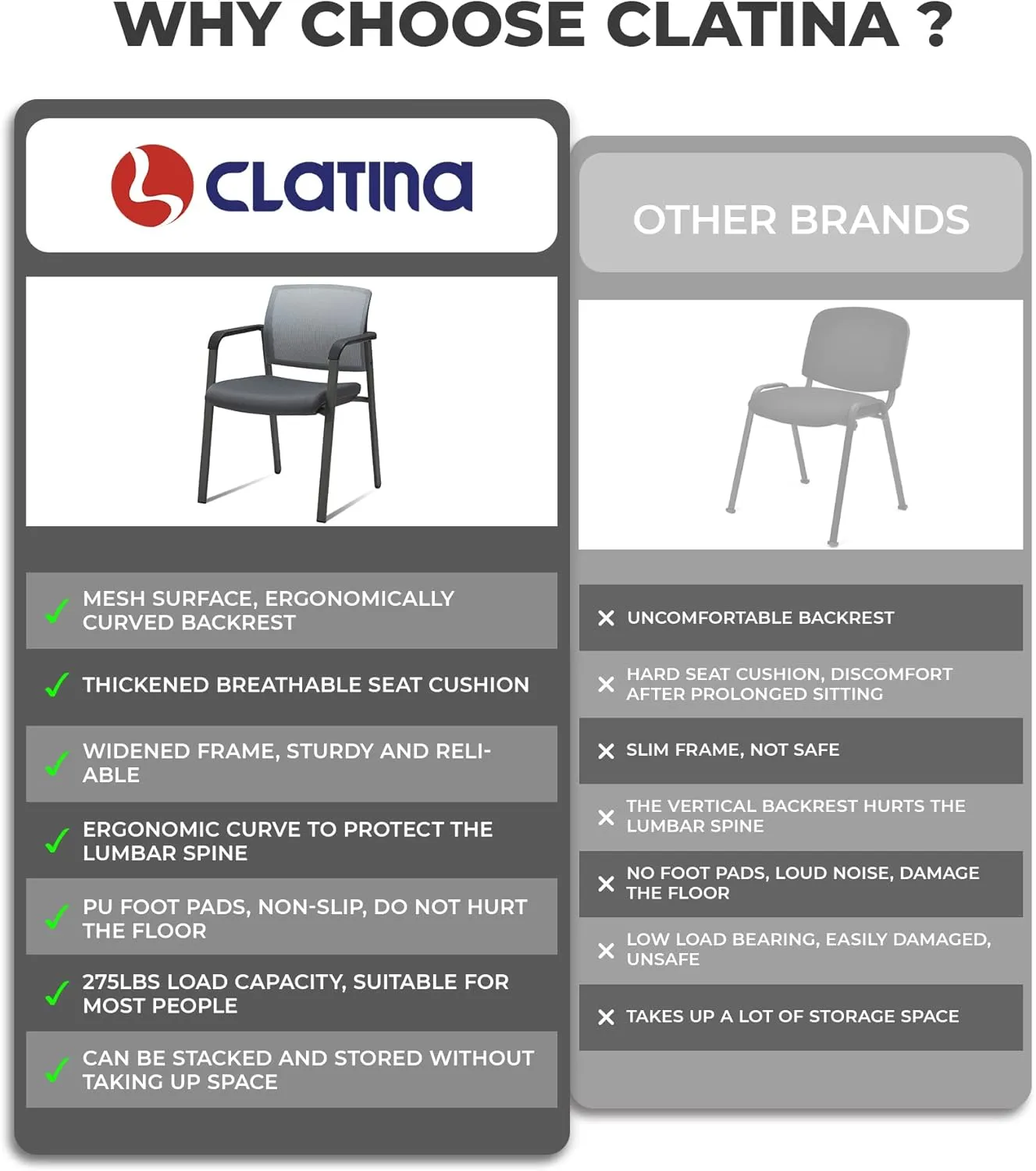 CLATINA Guest Reception Stacking Office Chairs with Arm, Mesh Back Waiting Room Chair with Upholstered Fabric Seat and Ergonomic Lumbar Support for Office Conference School Church, Grey