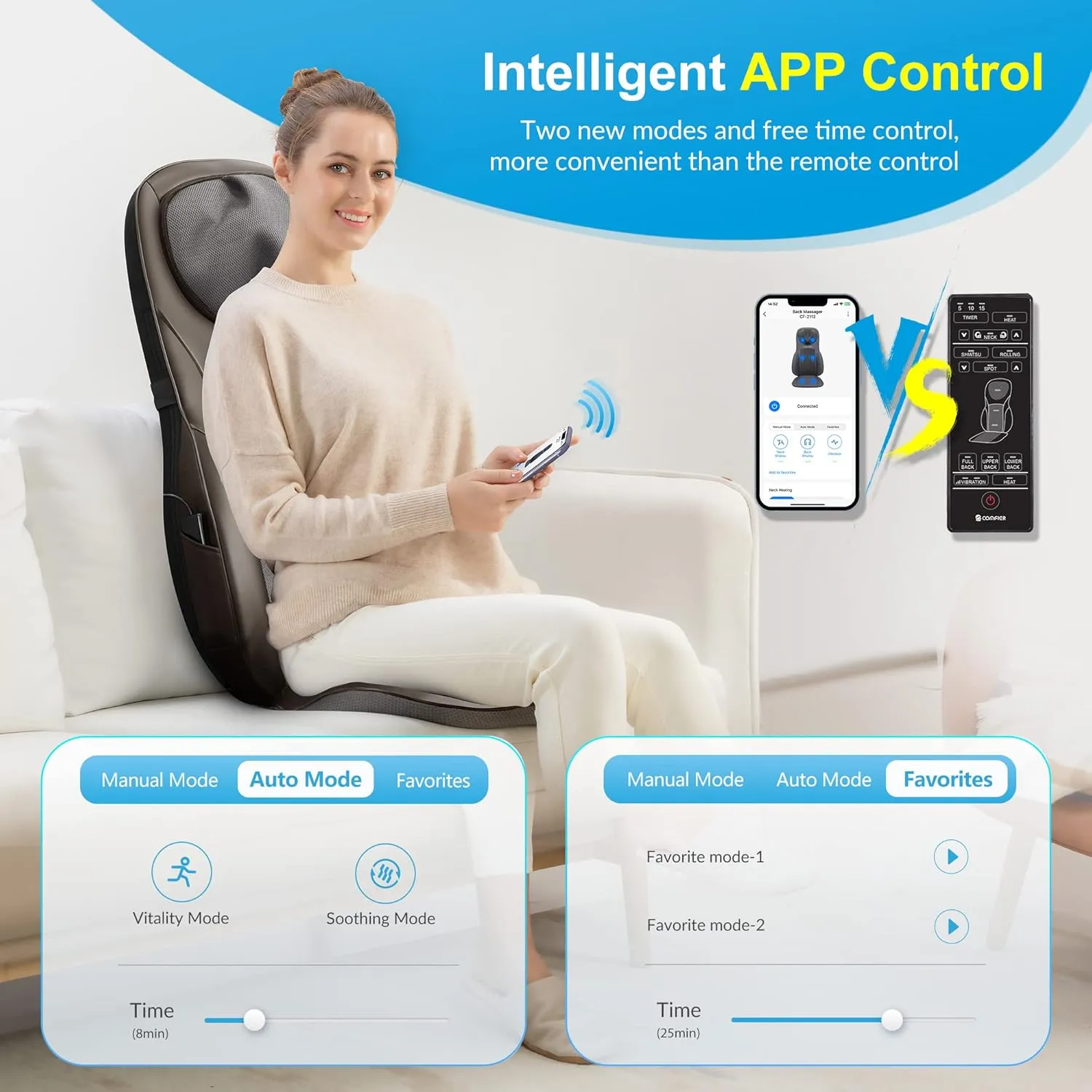 COMFIER Shiatsu Neck Back Massager with Heat, Adjustable Massage Chair Pad Back Support Massage Seat Cushion