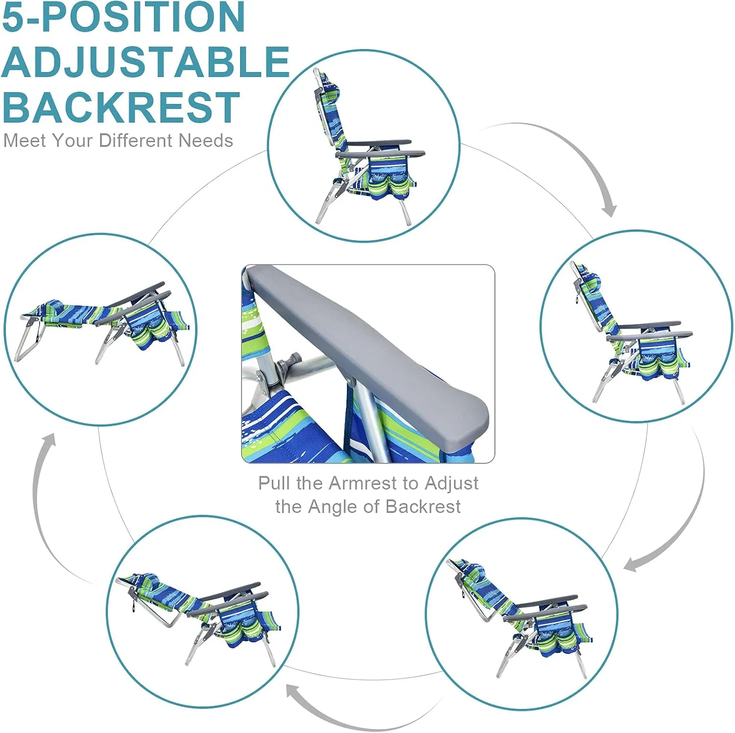 COSTWAY Backpack Beach Chairs Set, 3-Piece Portable Camping Chairs with Cup Holder, Ice Bag, 5-Position Outdoor Reclining Chairs for Adults, Travel, Sunbathing, Support 300 LBS,Blue & Green