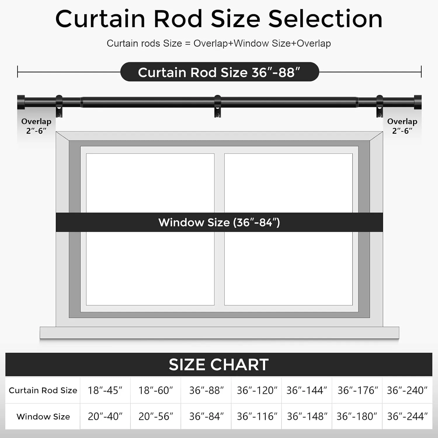 Curtain Rods for Windows 48 to 84 Inch(4-7 Feet),Black 1'' Diameter Drapery Rods with End Cap Style Design,Modern Adjustable Heavy Duty Curtain Rod,Size:36''-88''