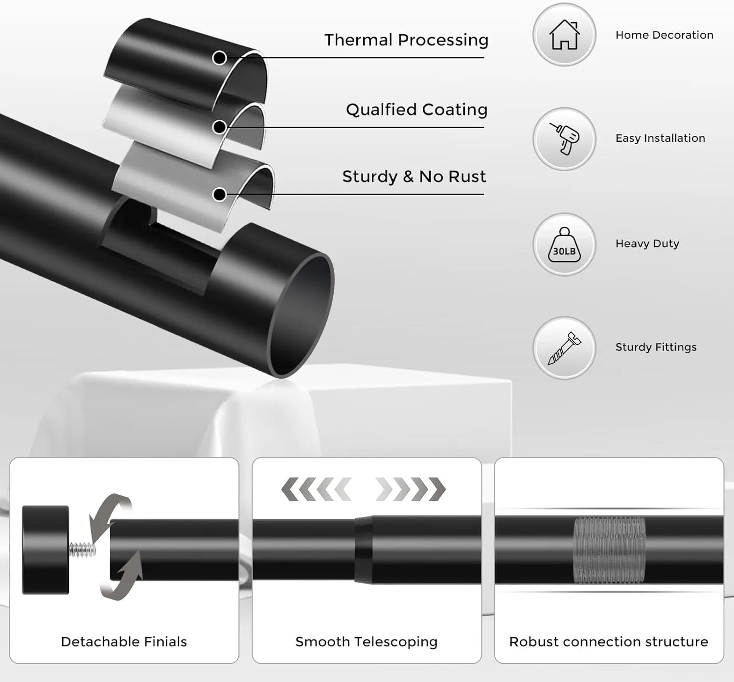 Curtain Rods for Windows 48 to 84 Inch(4-7 Feet),Black 1'' Diameter Drapery Rods with End Cap Style Design,Modern Adjustable Heavy Duty Curtain Rod,Size:36''-88''