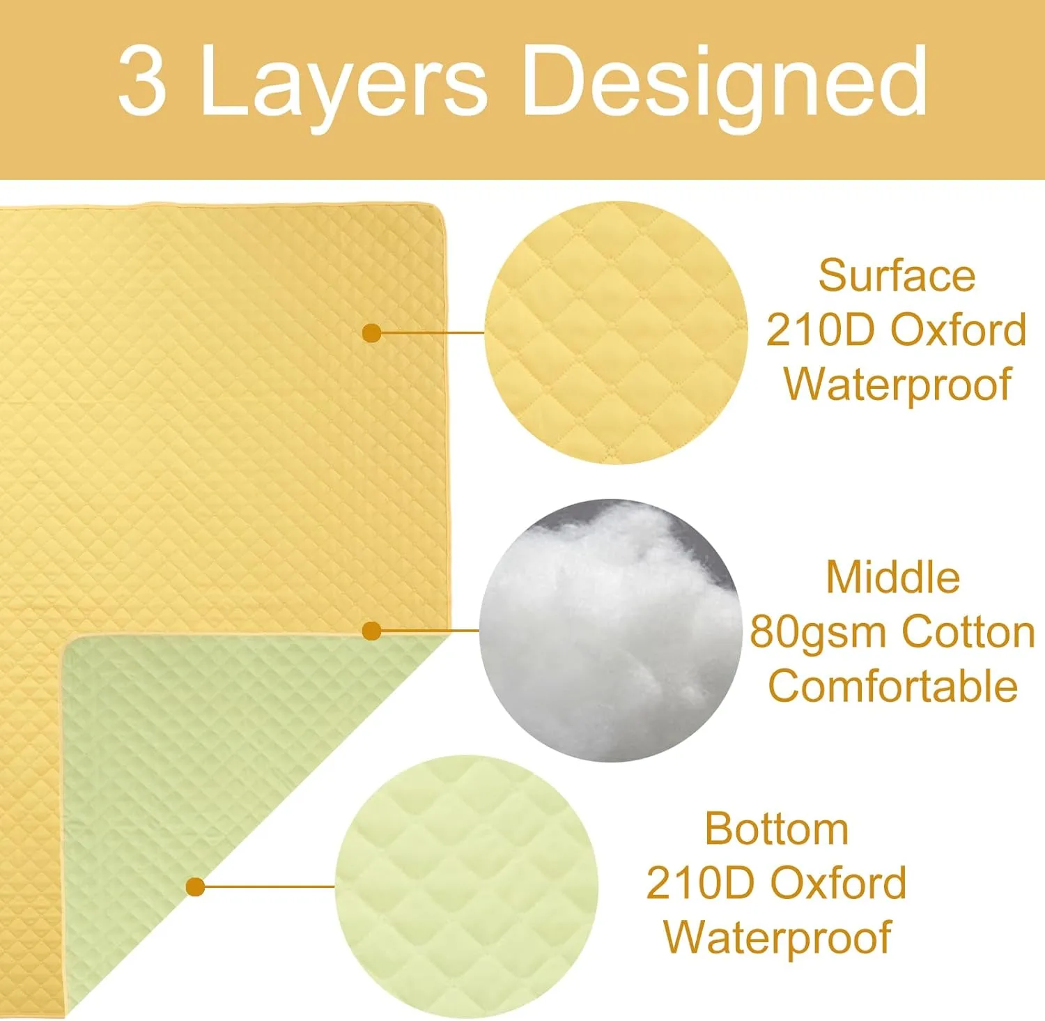Dual Sided Outdoor Blanket, Foldable Large Picnic Blanket with Belt and Bag, 80'' x 80'' Sandproof Beach Blanket Waterproof Picnic Mat for Family Friends Outdoor Activities (Yellow)
