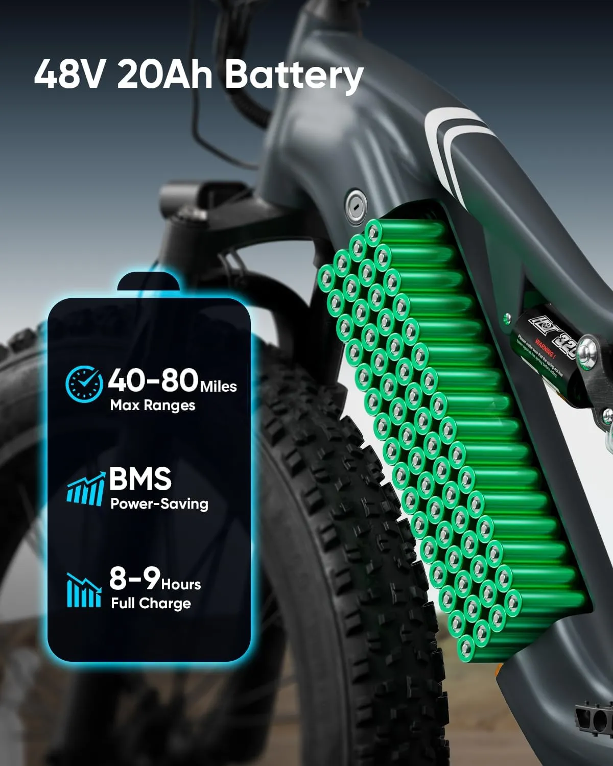 Electric Bike for Adults 1350W Peak, 48V 20AH Battery Ebike, 26" Fat Tire Full Suspension Electric Mountain Bike, 80 Miles Range, 28 MPH, 8 Speed, Torque Sensor, Labrador Pro