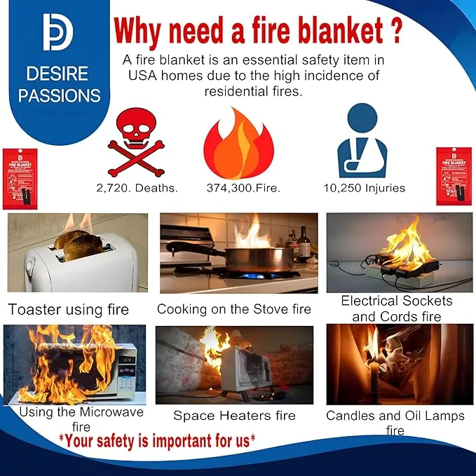 “Emergency Fire Blanket - Fire Suppression Blanket for Home, Kitchen, Garage, Camping, School & Office -Flame Retardant -40”x40” for Quick Smothering & Fire Safety (Pack of 4)