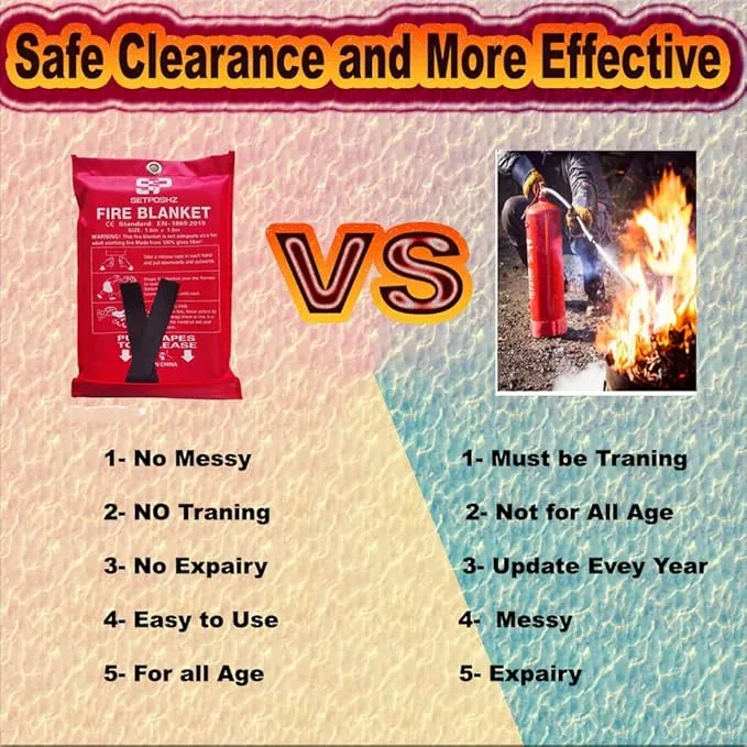 Emergency Fire Blanket for Home & Kitchen - 40"x40" Fiberglass Fire Retardant Blanket for Safety & Survival - Easy to Use Fire Suppression Blanket for House, Camping, Car, Office Pack 4.