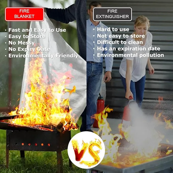 Emergency Fire Blanket for Kitchen Home - 2 Pack Fiberglass Fire Suppression Blanket Fireproof Blanket for House, Camping, Car, Fireplace, Grill, BBQ 40x40 inch