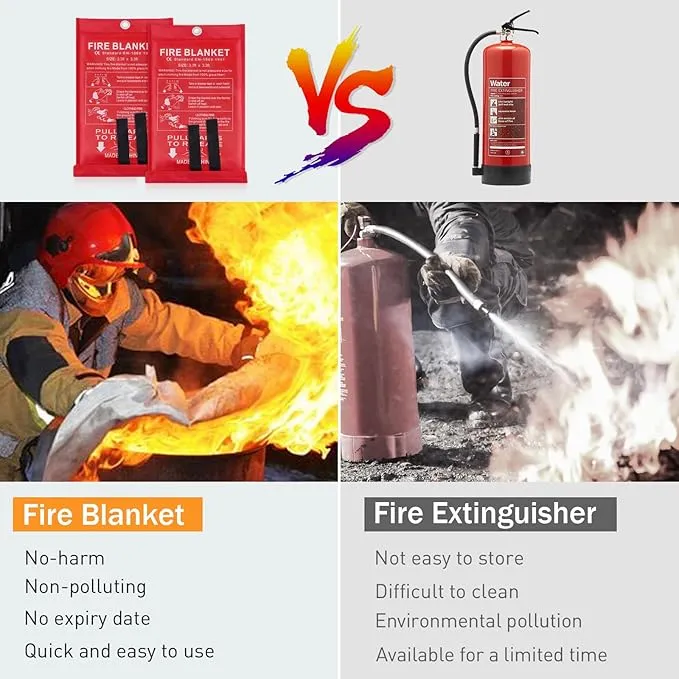 Emergency Fire Blankets for Camping Grill Emergency Fire Retardant Blanket for Home Fireproof Blanket for Home, Kitchen, Car, Picnic, Office, Warehouse, School
