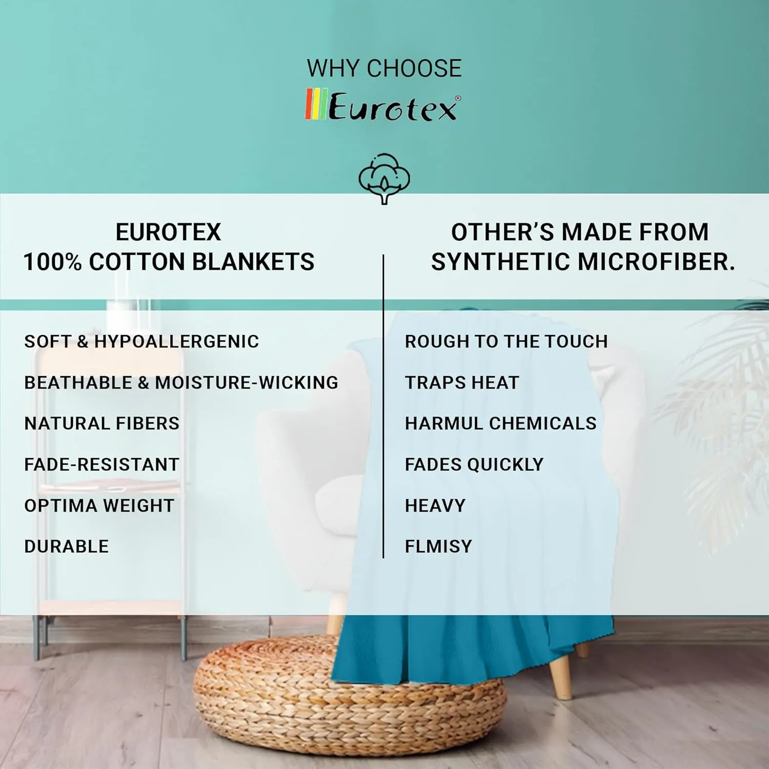 EUROTEX 100% Cotton Twin Size Blanket - Soft, Breathable, Lightweight Thermal Blanket for Summer, Spring, Fall - Herringbone Weave for Couch, Sofa - Teal (66x90 in)