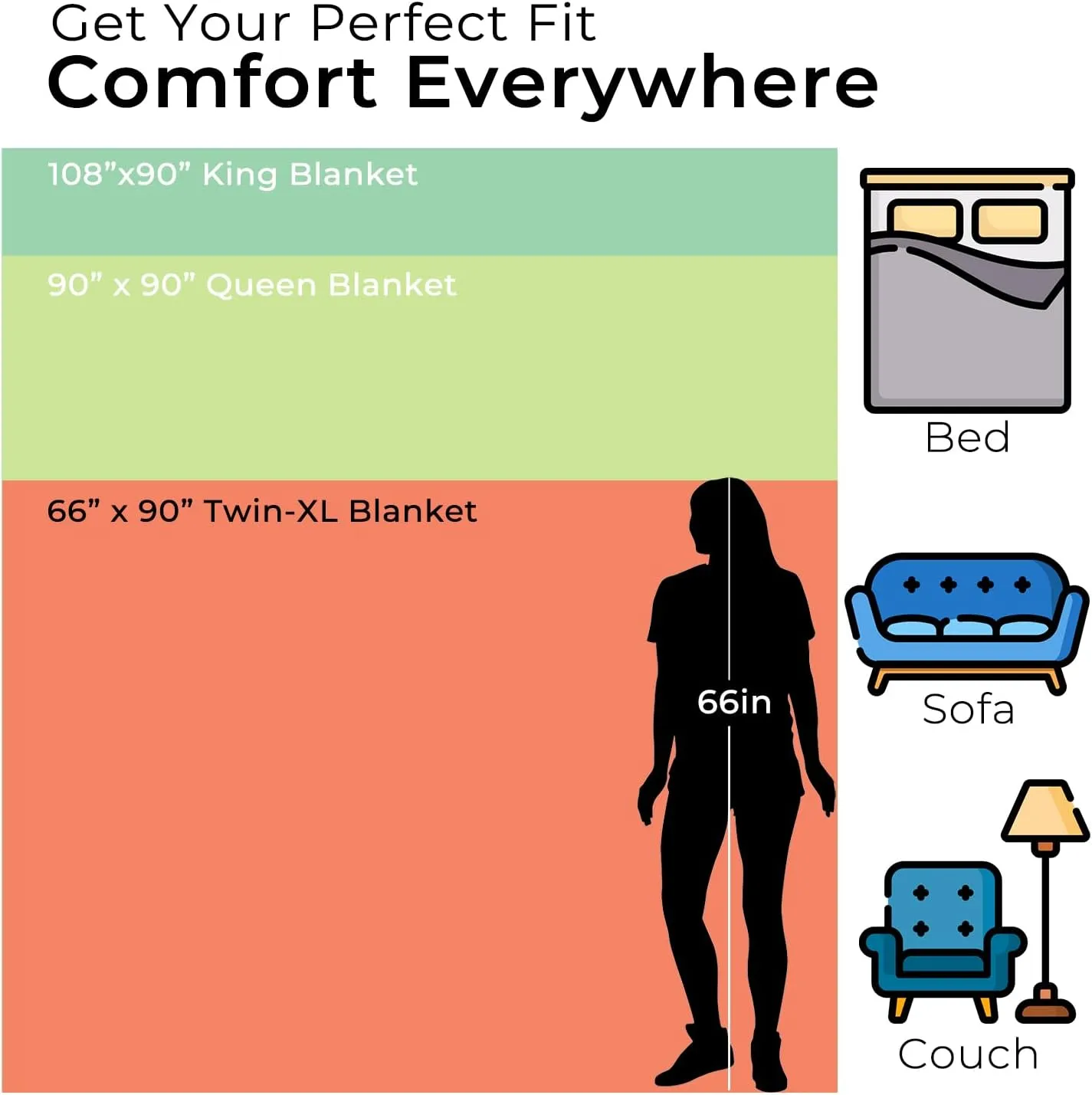 EUROTEX 100% Cotton Twin Size Blanket - Soft, Breathable, Lightweight Thermal Blanket for Summer, Spring, Fall - Herringbone Weave for Couch, Sofa - Teal (66x90 in)
