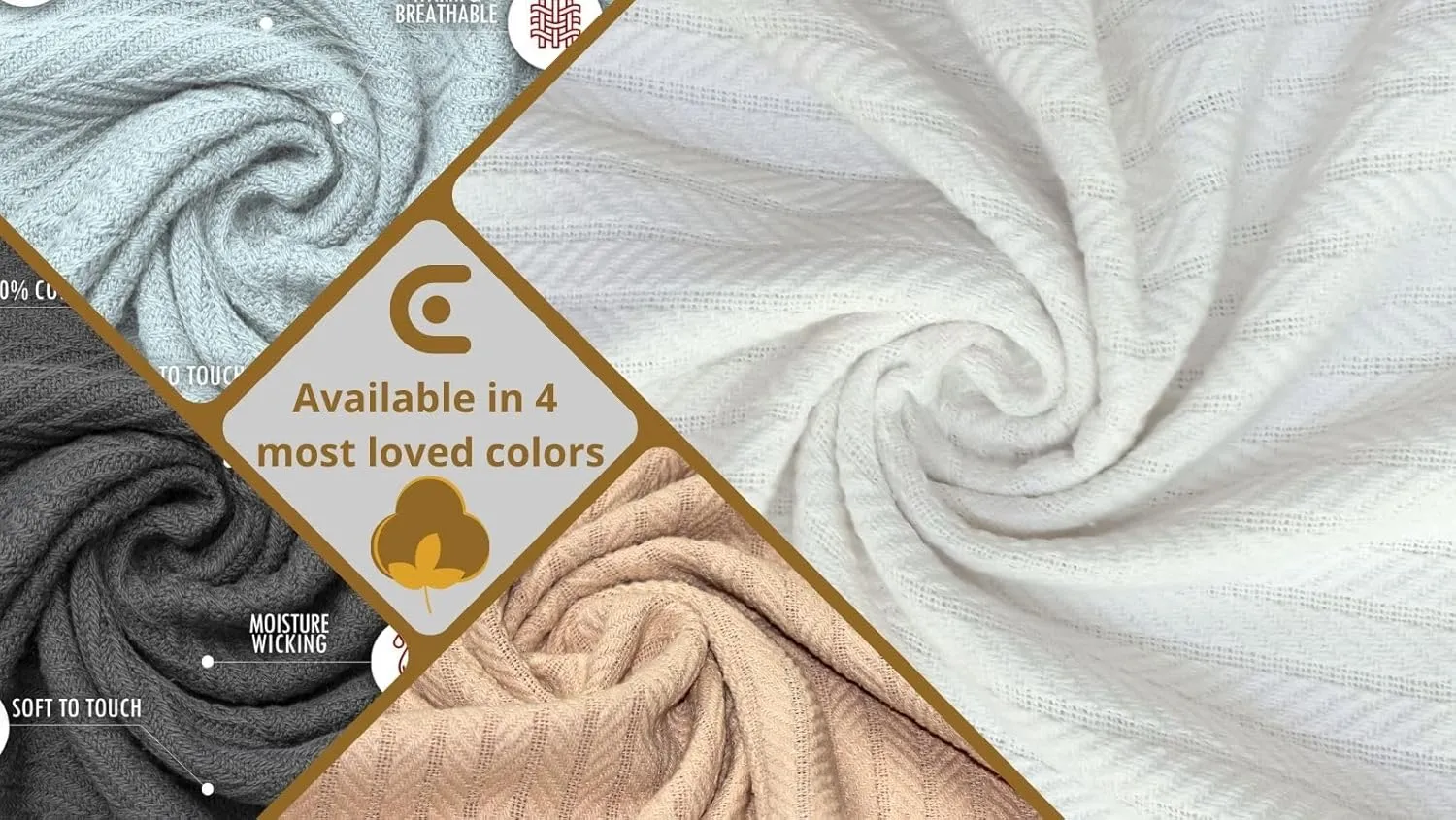 EUROTEX 100% Cotton Twin Size Blanket - Soft Breathable Thin Lightweight Thermal for Summer, Spring and Fall - Cable Weave for Bed, Couch, Sofa (Grey 66x90 in)