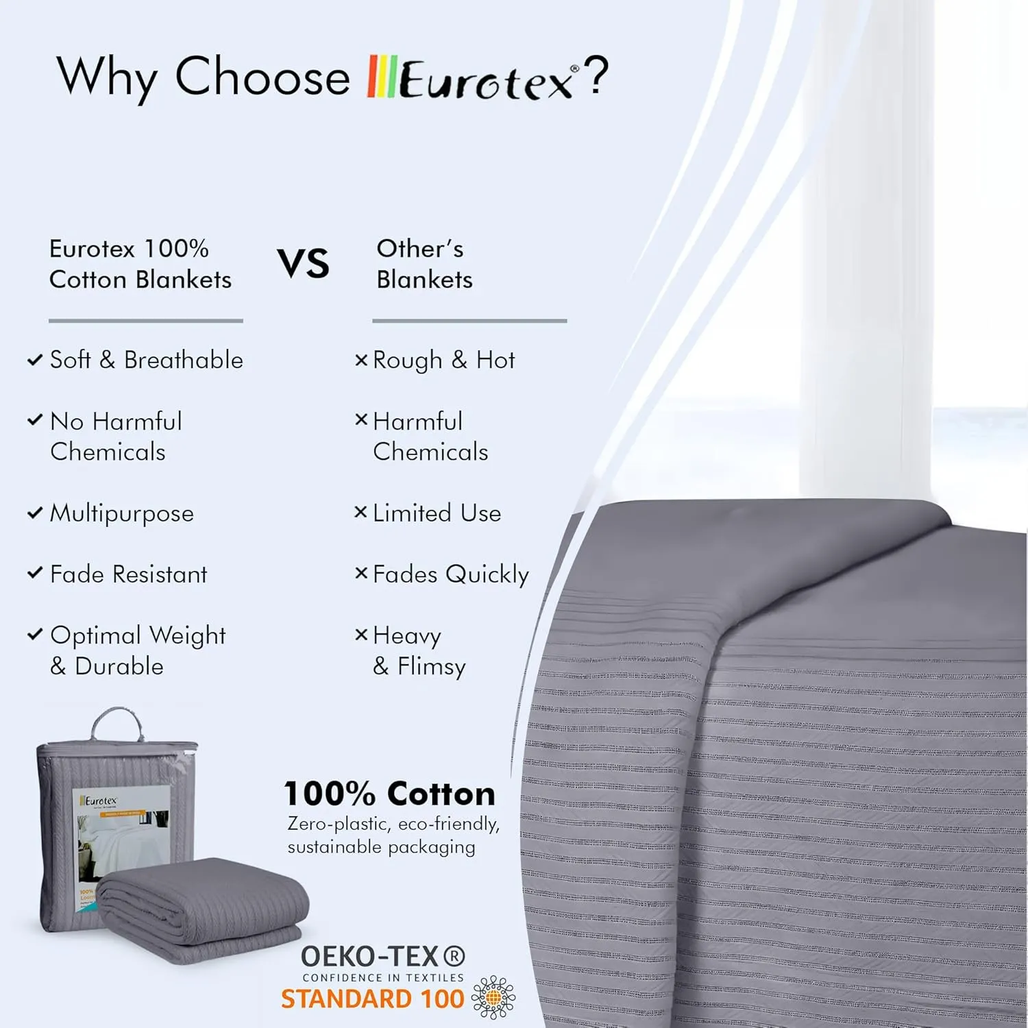 EUROTEX 100% Cotton Twin Size Blanket - Soft Breathable Thin Lightweight Thermal for Summer, Spring and Fall - Cable Weave for Bed, Couch, Sofa (Grey 66x90 in)