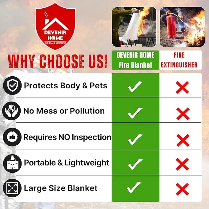 Extra Large Fire Blanket - 48”x 48” Pack of 4 Blankets with 8 Hooks and 4 Gloves, Fire Blankets Emergency for Home, Car, Kitchen, Warehouse, Outdoor, and Camping Safety