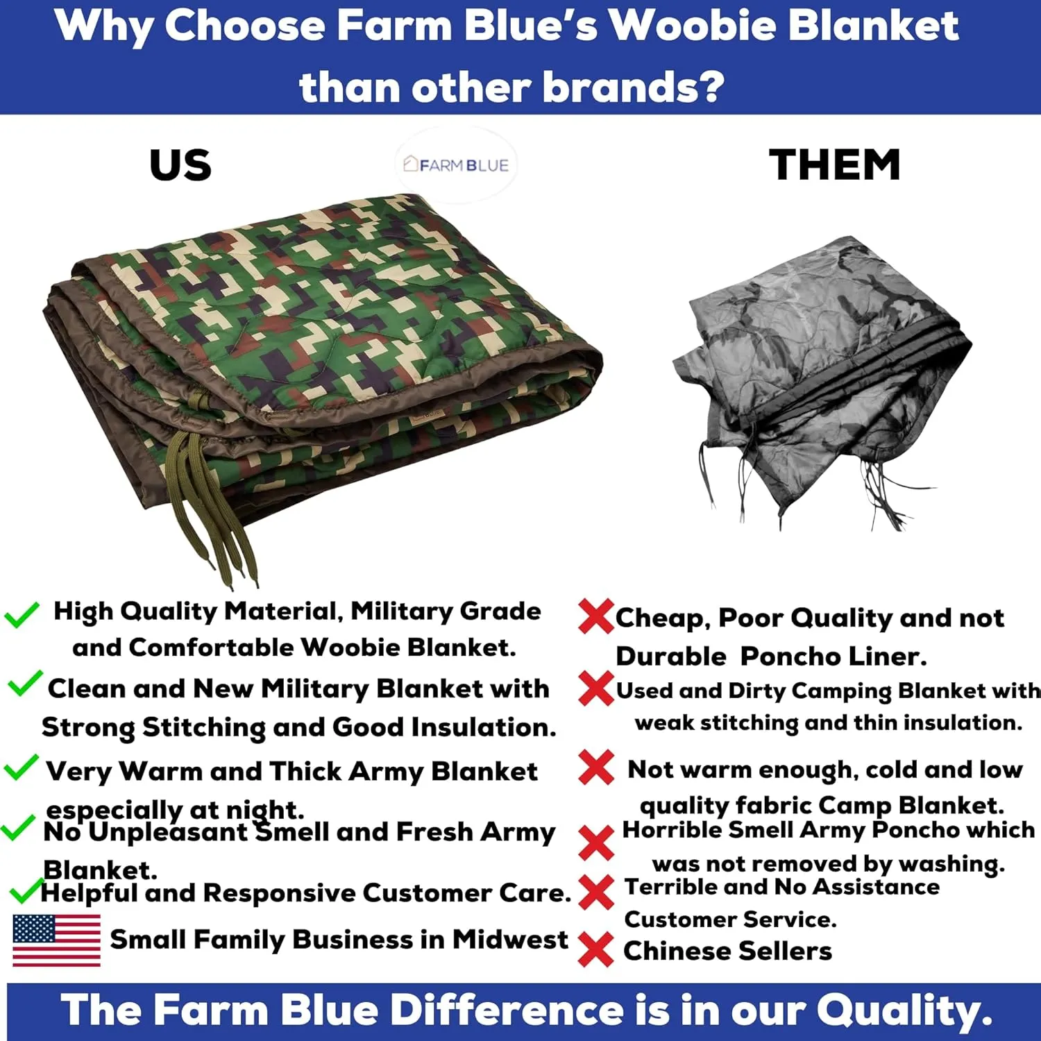Farm Blue One of a Kind Digital Jungle Camo Army Blanket - Woobie Blanket Poncho Liner - Perfect Gear for Picnic, Hiking, or Car – Unique Custom Camo, Military Camping Blanket