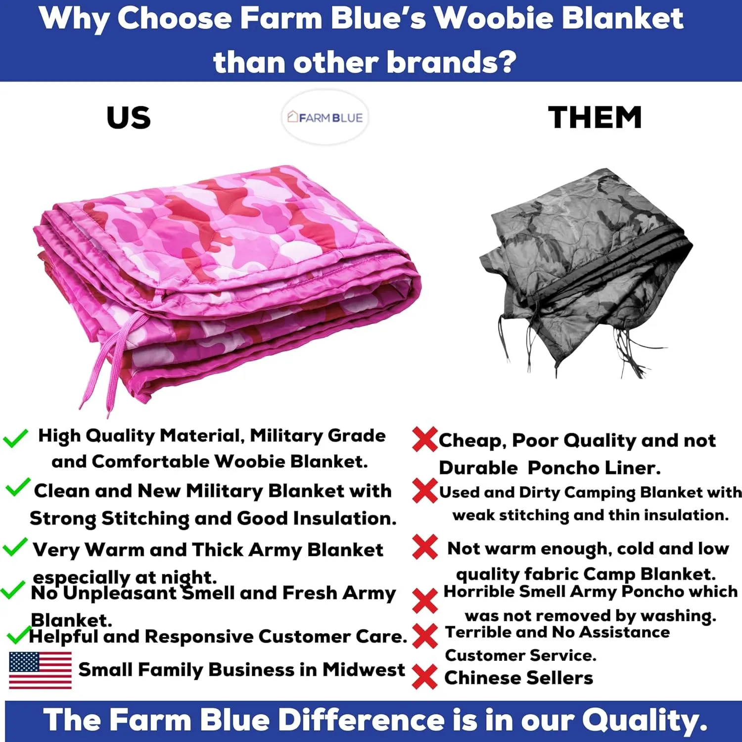 Farm Blue Pink Camo Military Camping Blanket - Woobie Blanket Poncho Liner - for Hiking Gear, Backpacking and Car Survival Blankets - Unique New Pretty N Pink Custom Pattern Avail at