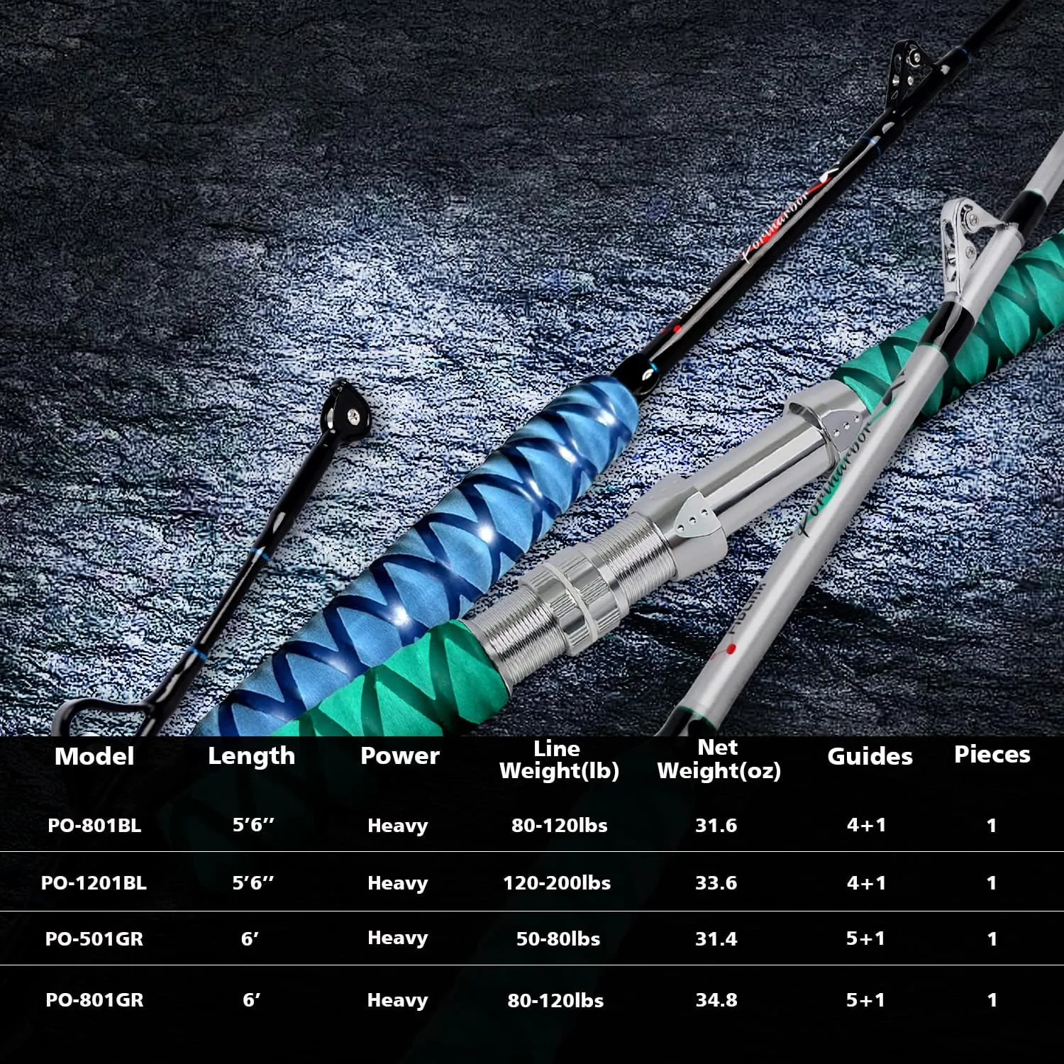 Fiblink Saltwater Fishing Rod 1 Piece Trolling Rod Deep Drop Sea Roller Rod Big Game Conventional Boat Heavy Duty Fishing Pole (5'6"/6',50-80lbs/80-120lbs/120-200lbs)