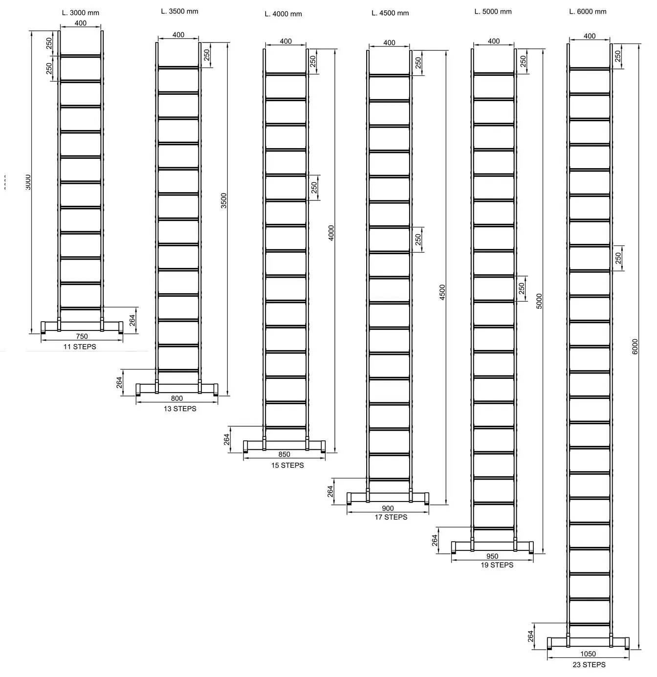 Fibreglass GRP Single Section Pole Ladders - 4 m