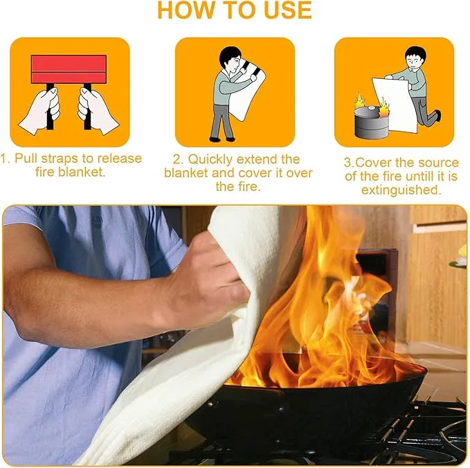 Fire Blanket Emergency for Home Kitchen, Fiberglass Fire Suppression Blanket for School, Fireplace, Outdoor Grill, Car, Office, Warehouse (1 Pack)