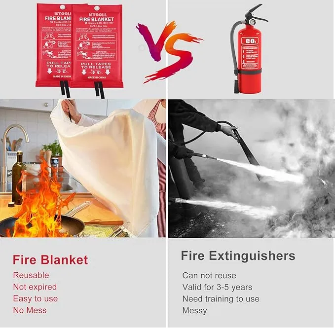 Fire Blanket for Home, Fiberglass Emergency Fire Blanket for Kitchen Suppression Flame Retardant Blankets for House, School, Fireplace, Camping, Grill, Car, BBQ, Warehouse