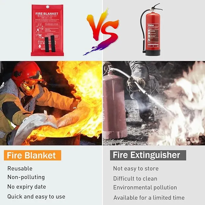 Fire Blanket for Home Kitchen Emergency - Fire Suppression Blanket Fireproof Blanket Fire Retardant Blankets for Car, Fireplace, Camping, Picnic, Grill