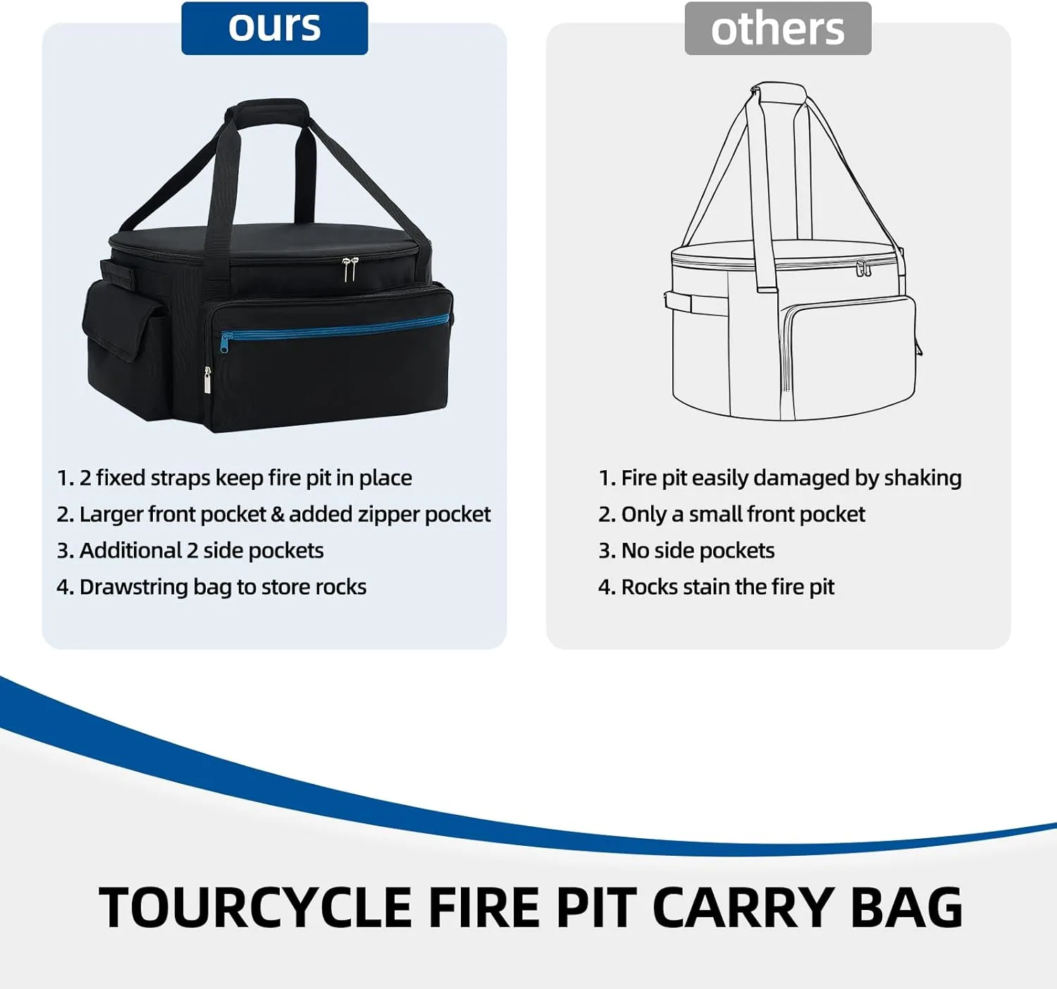 Fire Pit Carry Bag for Ciays Propane Gas Firepit 19 Inch, Portable Carrying Case for Outland Fire Bowl Model 893/ 870/ 823 with Separate Rocks Pouch and Large Pockets for Camping Accessories, Bag Only