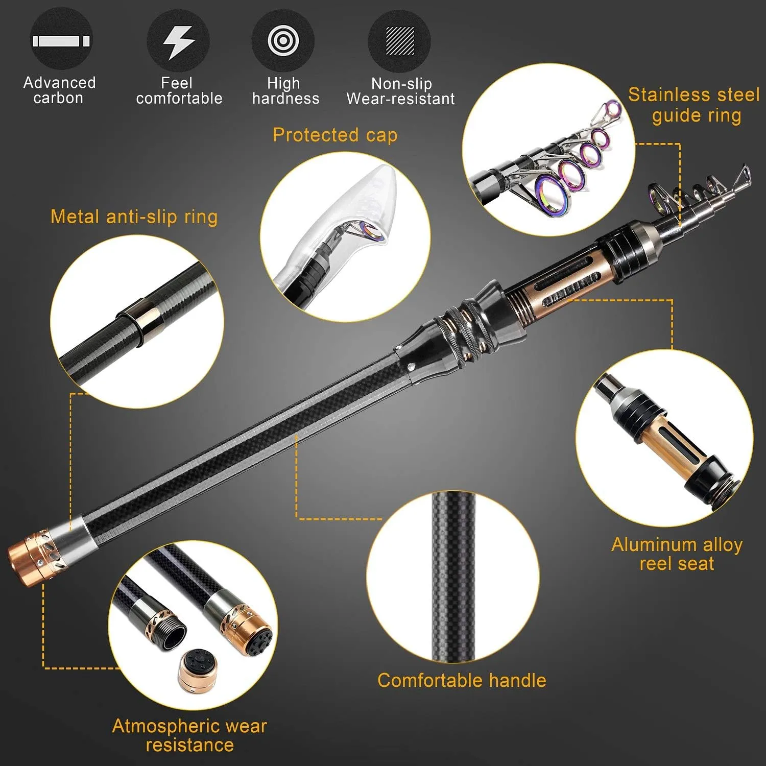 Fishing Rod Kit, Carbon Fiber Telescopic Fishing Pole and Reel Combo with Spinning Reel, Line, Lure, Hooks and Carrier Bag, Fishing Gear Set for Beginner Adults Saltwater Freshwater