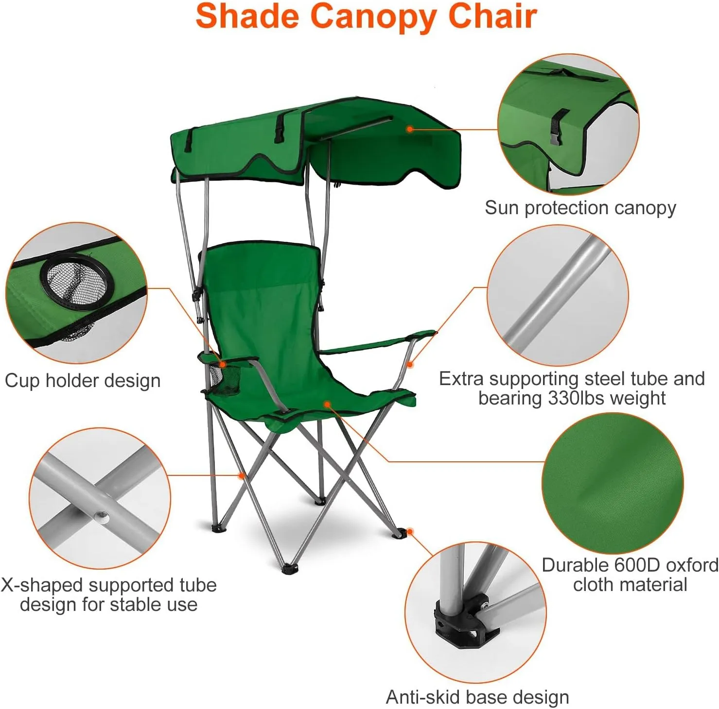 Folding Chair for Outside Camping Chair Foldable Canopy Chair with Shade Sun Protection Camping Recliner a Carry Bag with Cup Holder for Fishing/Beach/Poolside/Travel