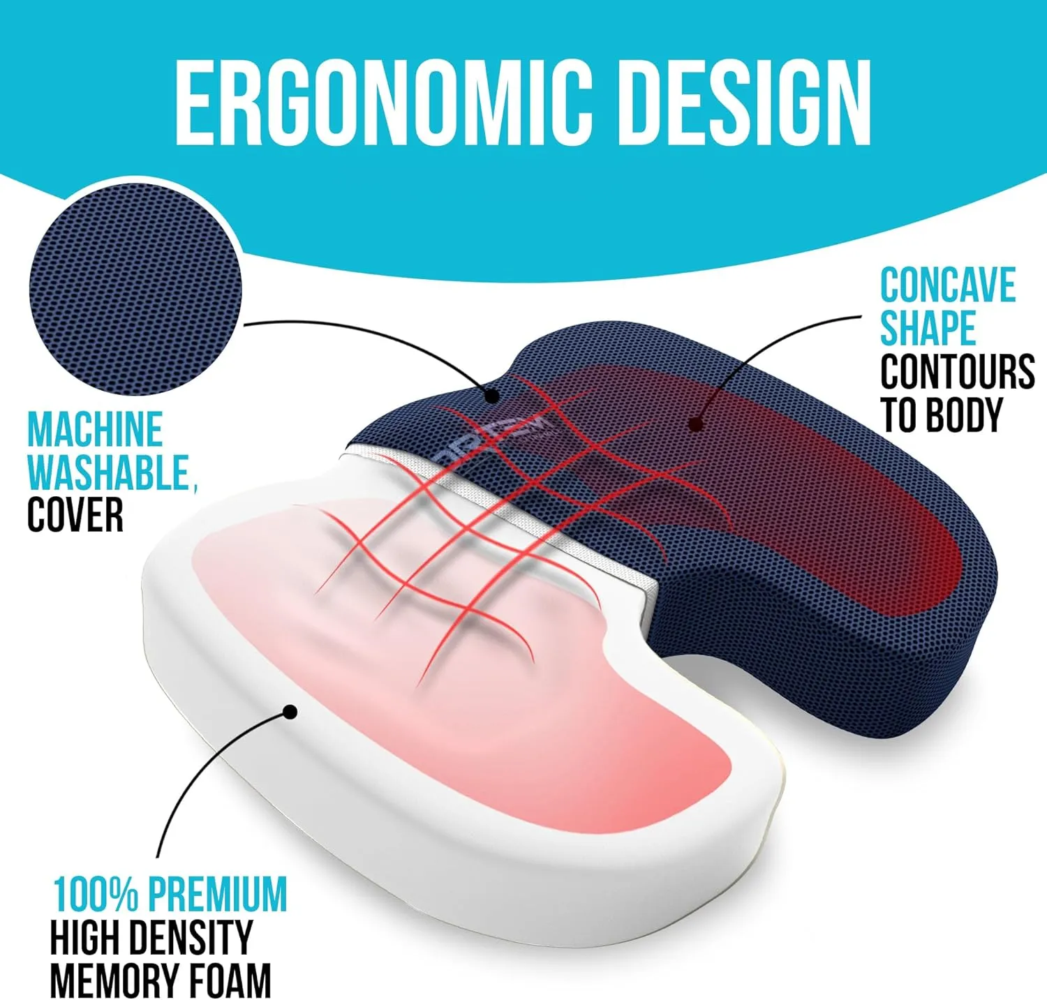 FORTEM Office Chair Cushion, Memory Foam Seat Cushion, Non Slip Sitting Pillow for Gaming, Car Seat, Computer Chair Pad, Sciatica and Tailbone Support, Washable Cover