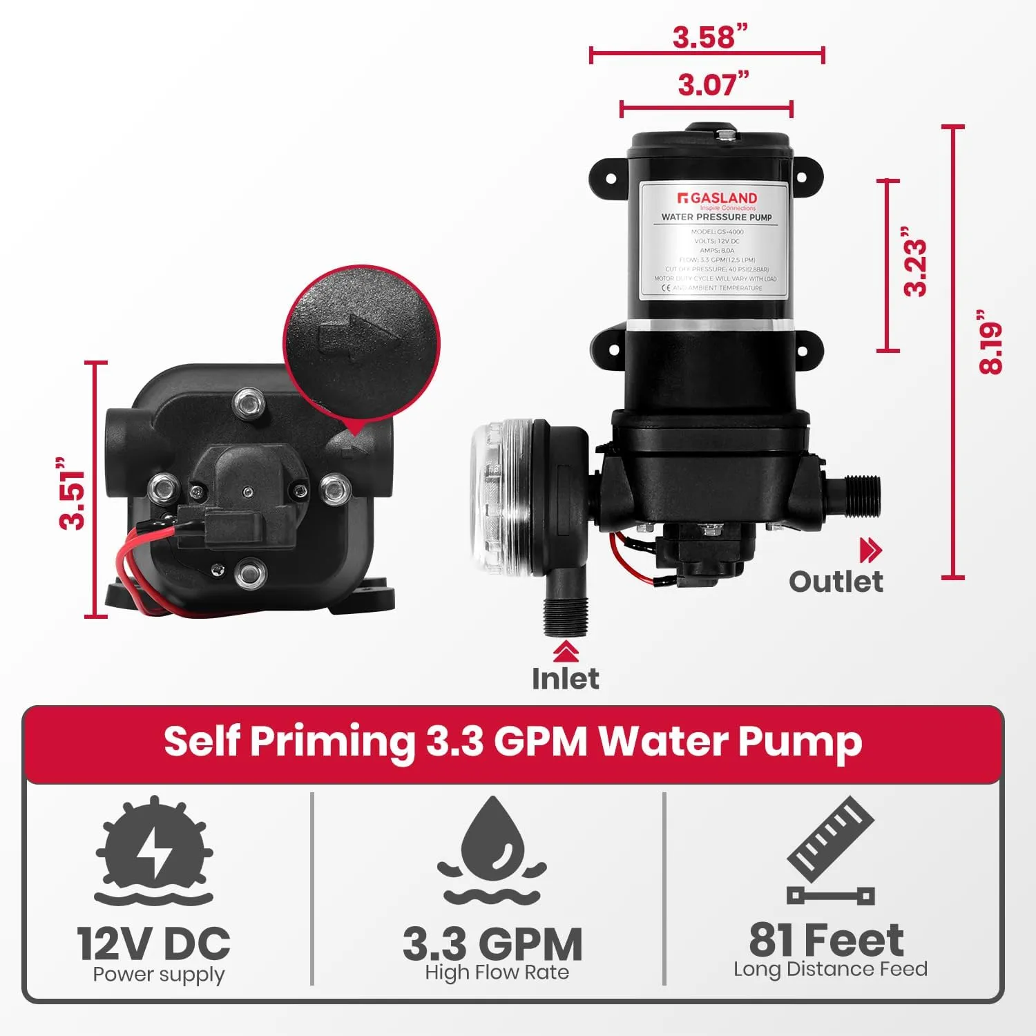 GASLAND 2.64 GPM Propane Tankless Water Heater with Pump & Pipe Strainer for Camping and Off Grid Cabins, 10L Outdoor On Demand Hot Water Heater