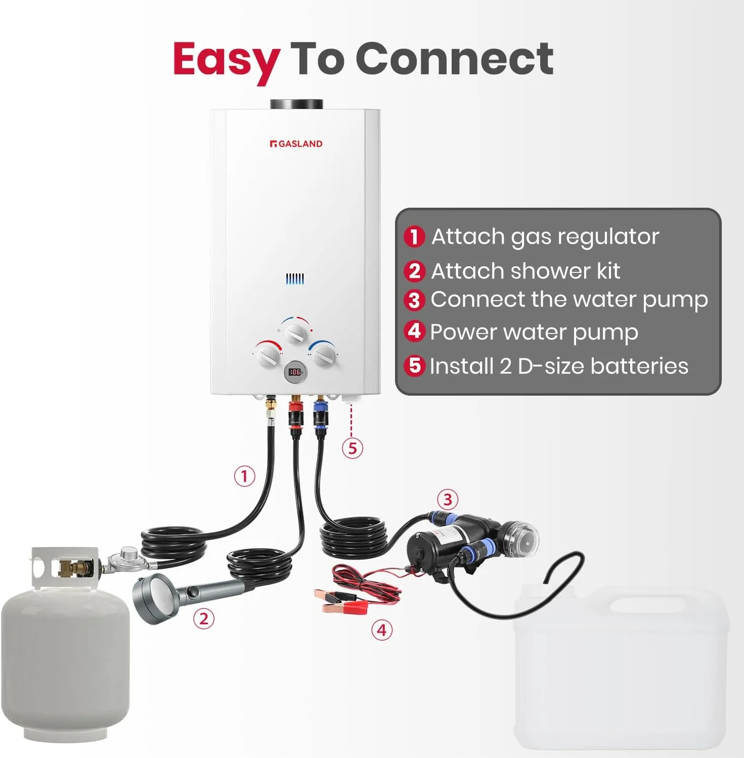 GASLAND 2.64 GPM Propane Tankless Water Heater with Pump & Pipe Strainer for Camping and Off Grid Cabins, 10L Outdoor On Demand Hot Water Heater